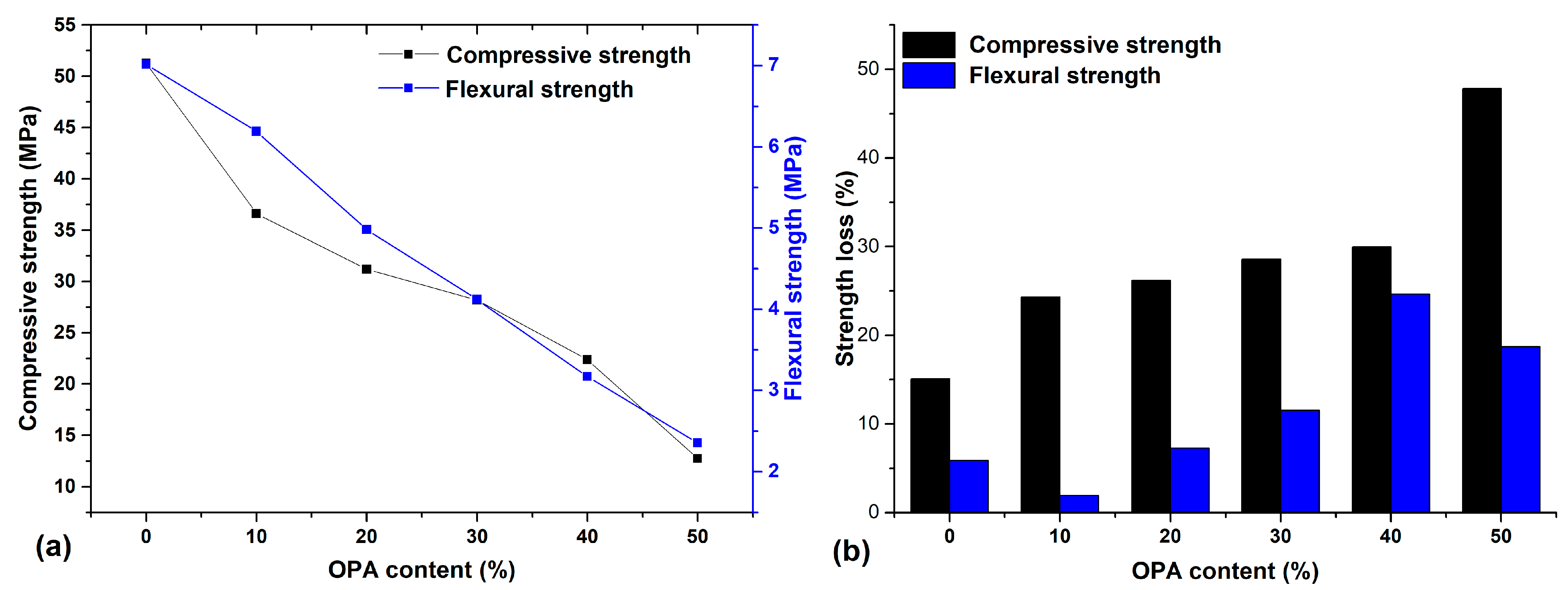 Materials 18 02667 g008