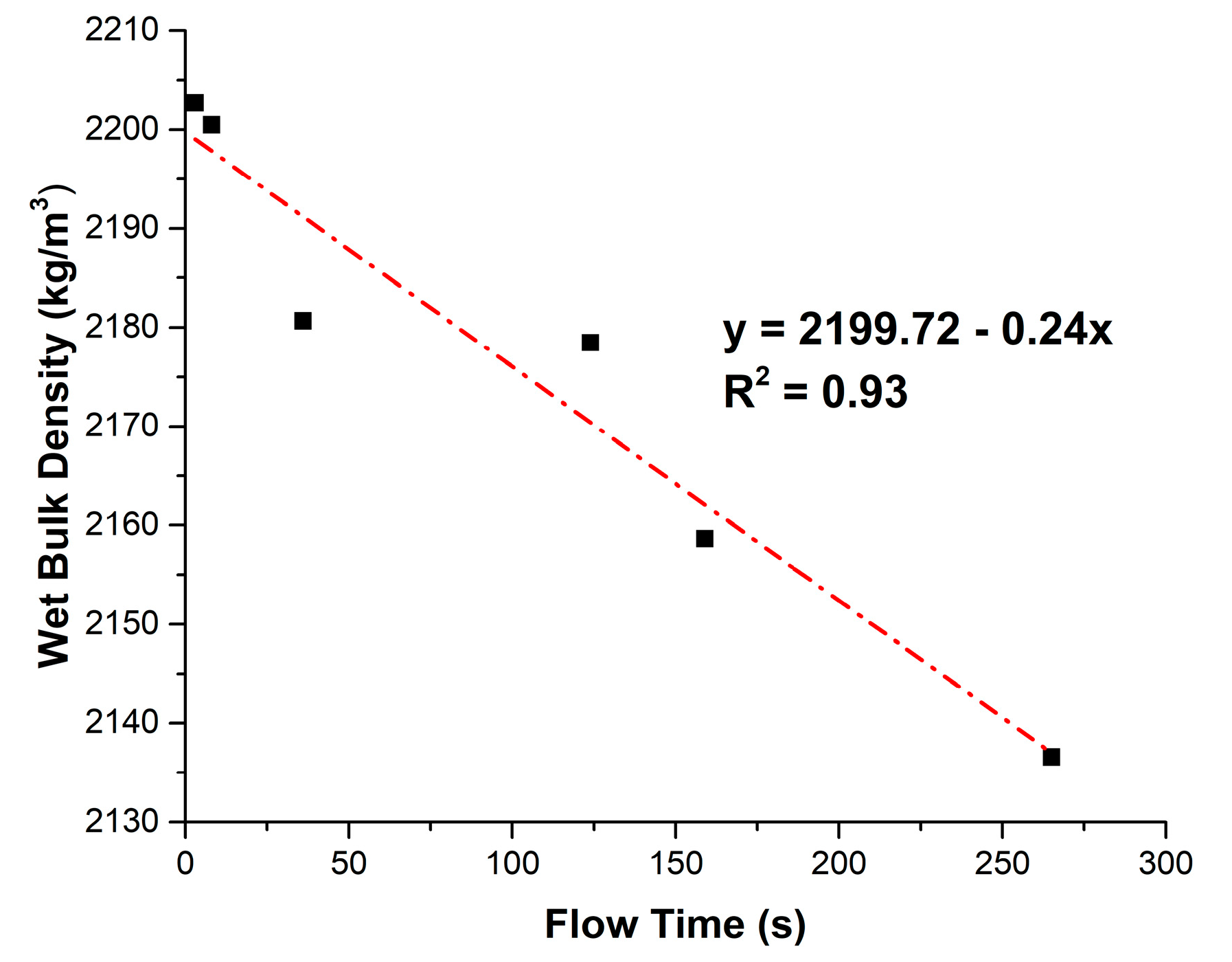 Materials 18 02667 g009