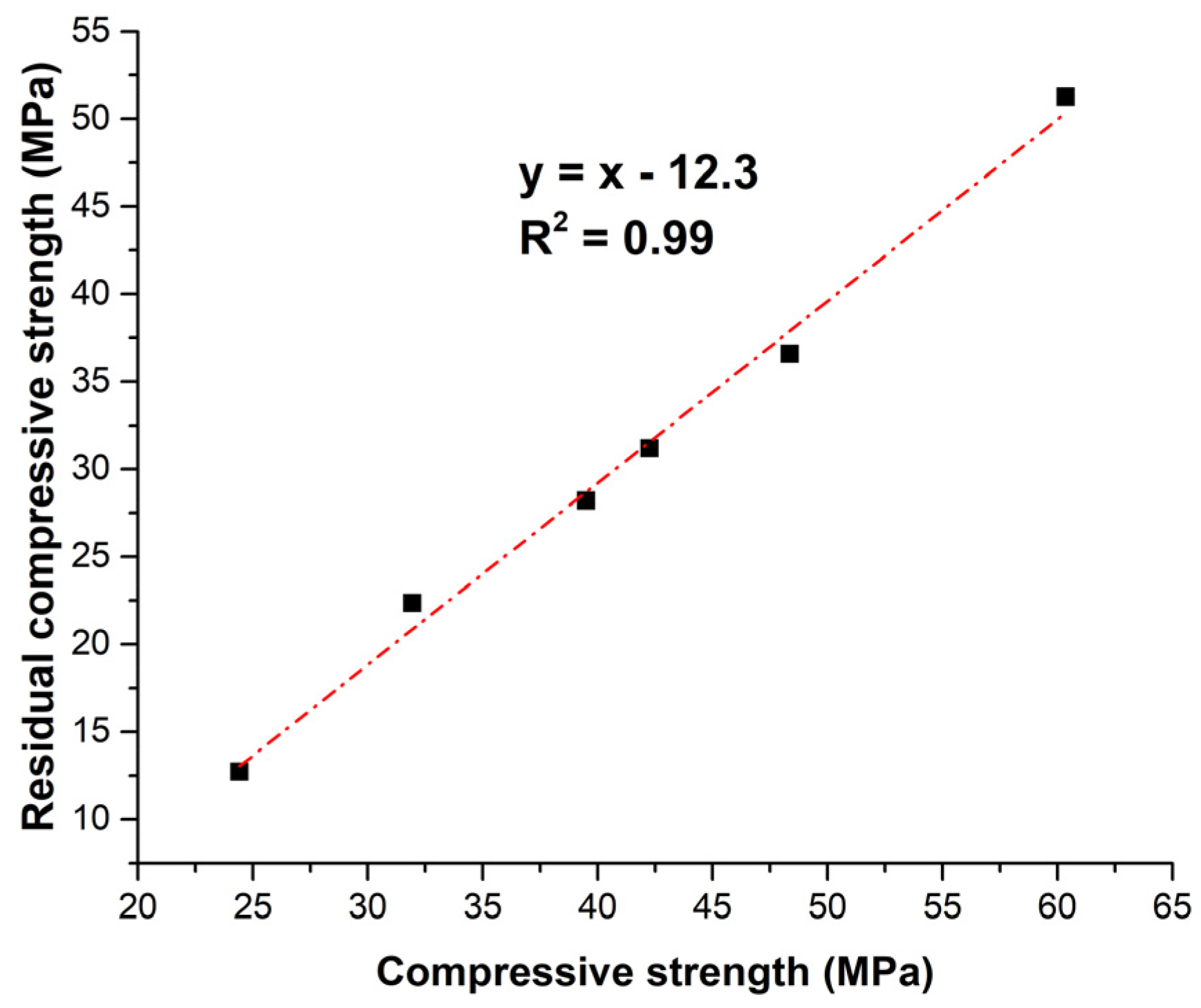Materials 18 02667 g010