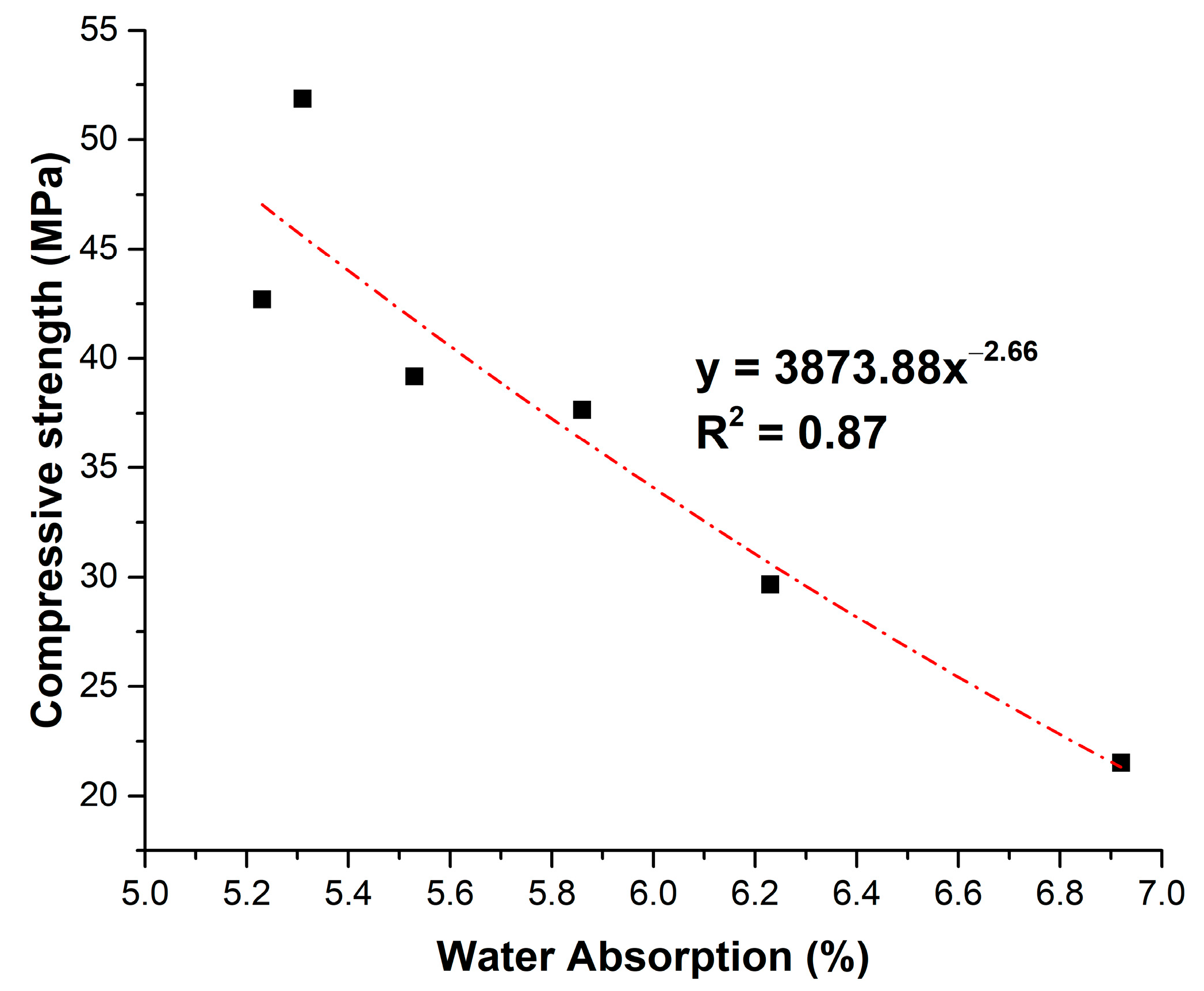 Materials 18 02667 g011