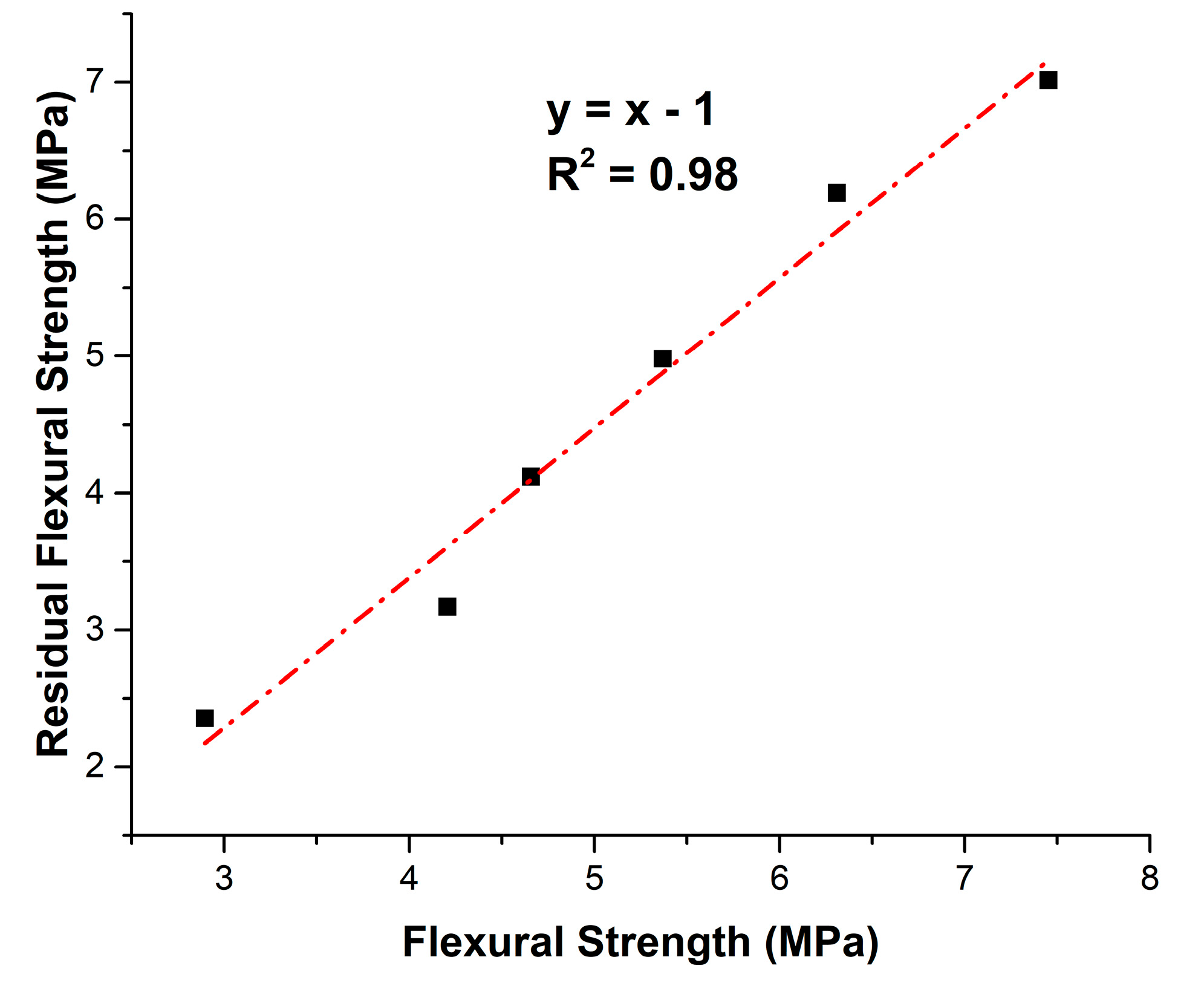 Materials 18 02667 g012