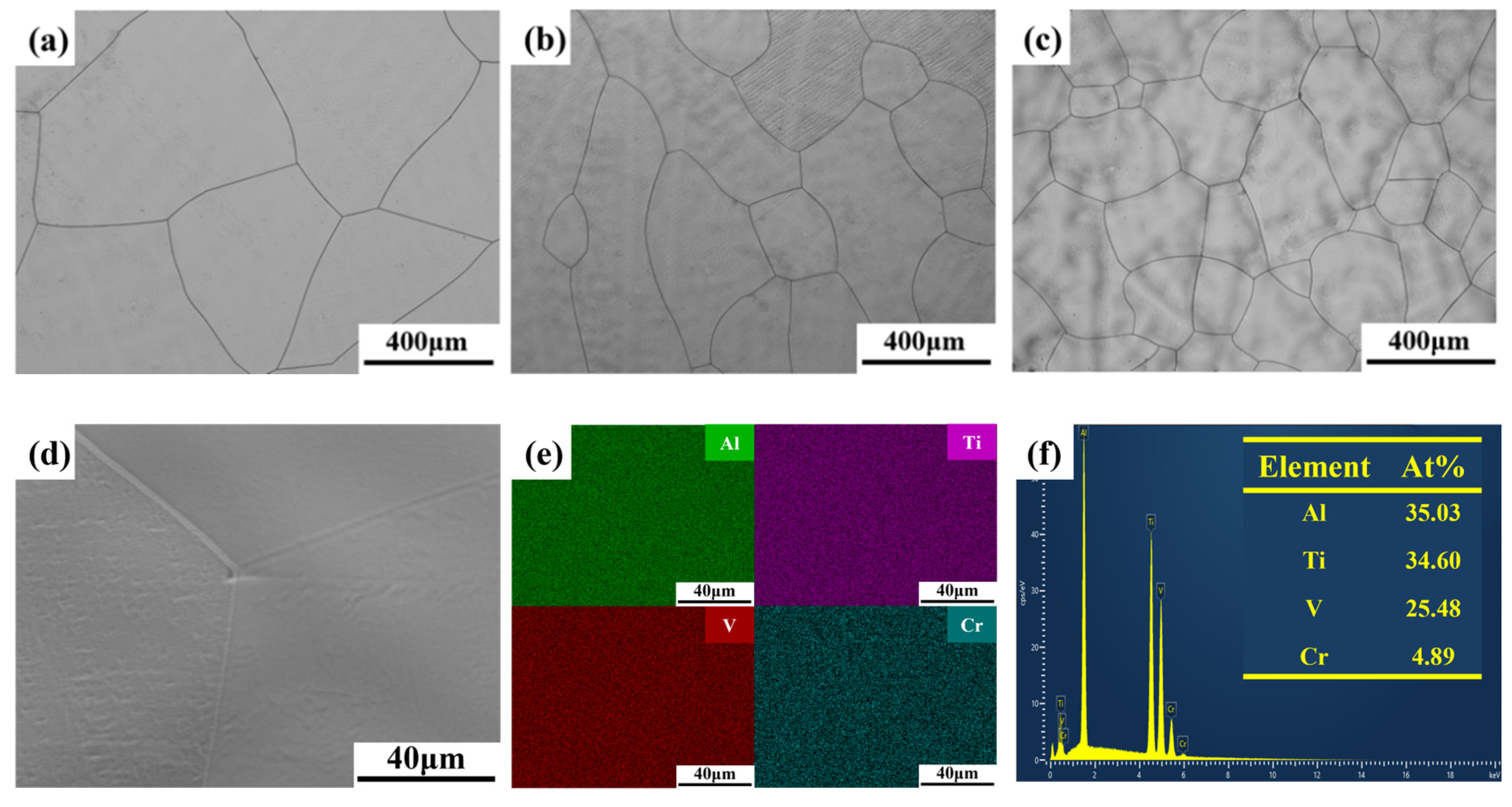 Materials 18 02670 g002