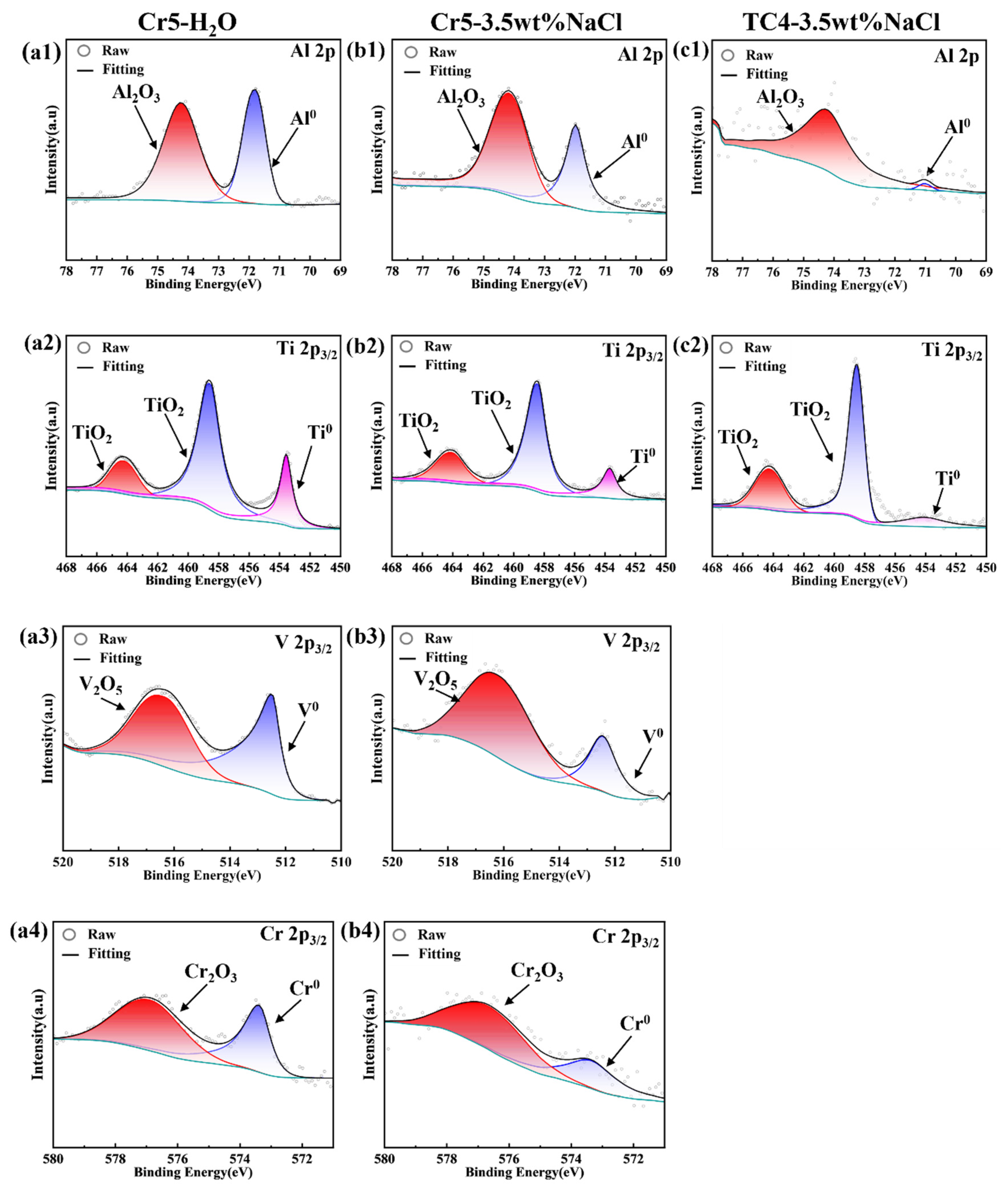 Materials 18 02670 g004