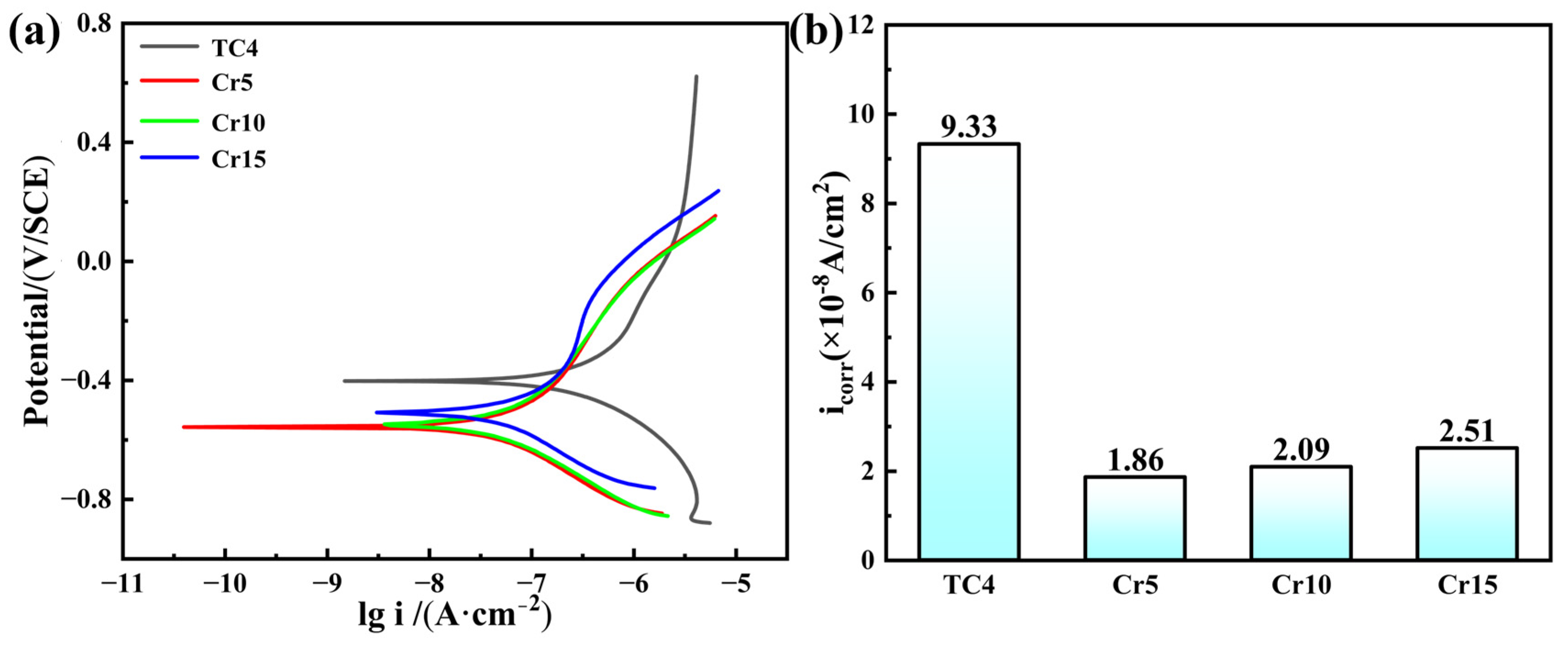 Materials 18 02670 g005