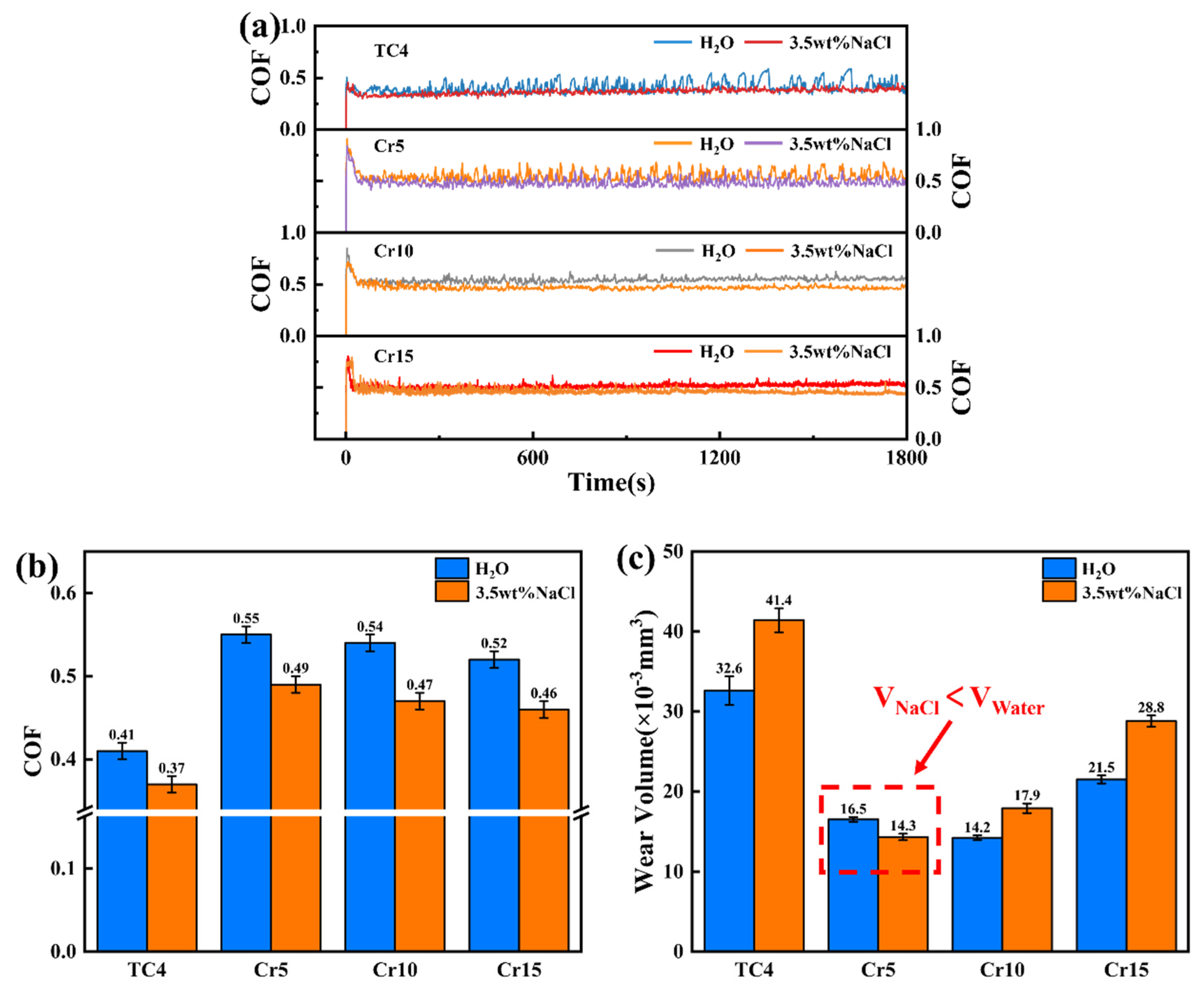 Materials 18 02670 g006