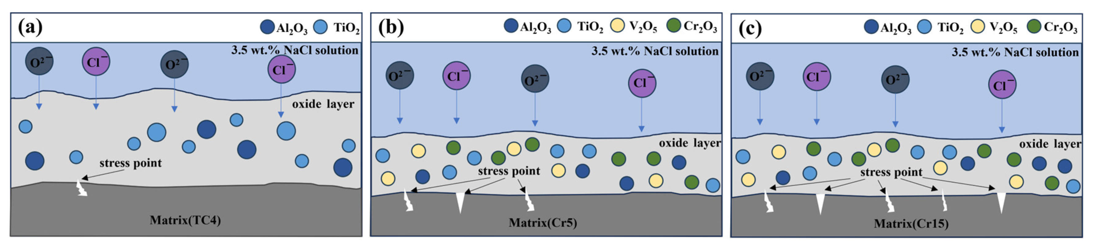 Materials 18 02670 g008