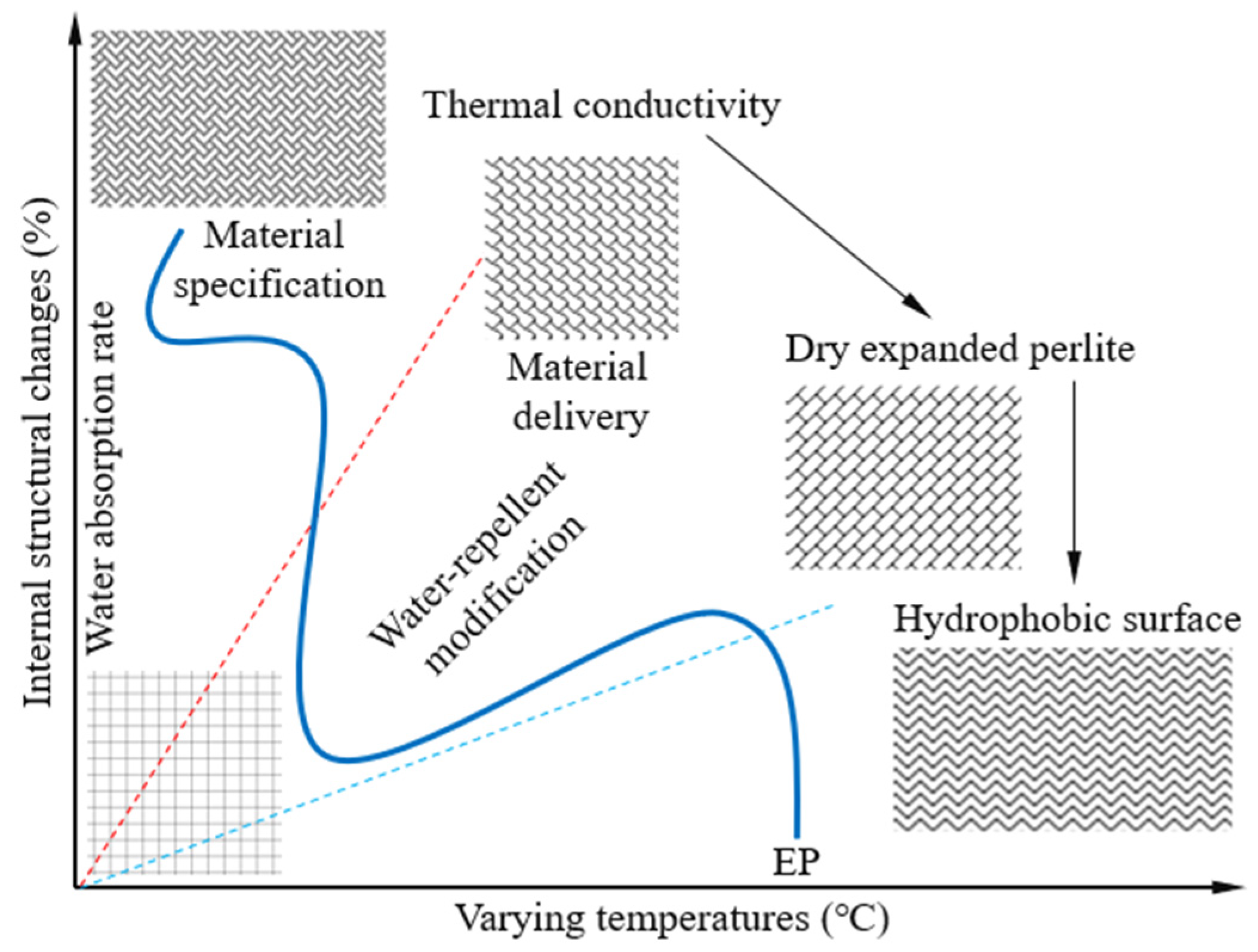 Materials 18 02671 g002