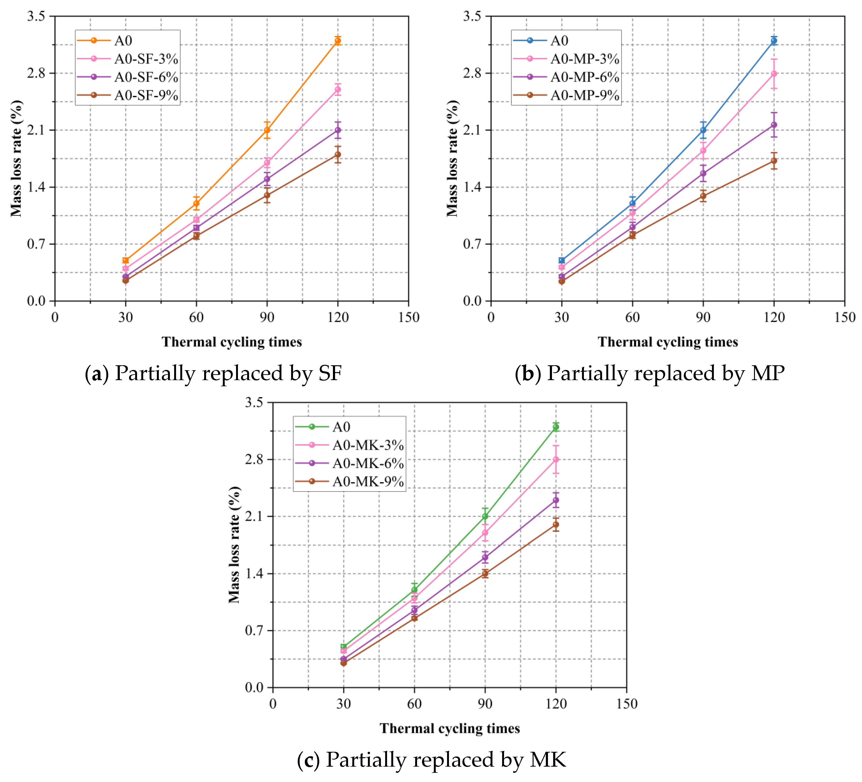 Materials 18 02671 g007