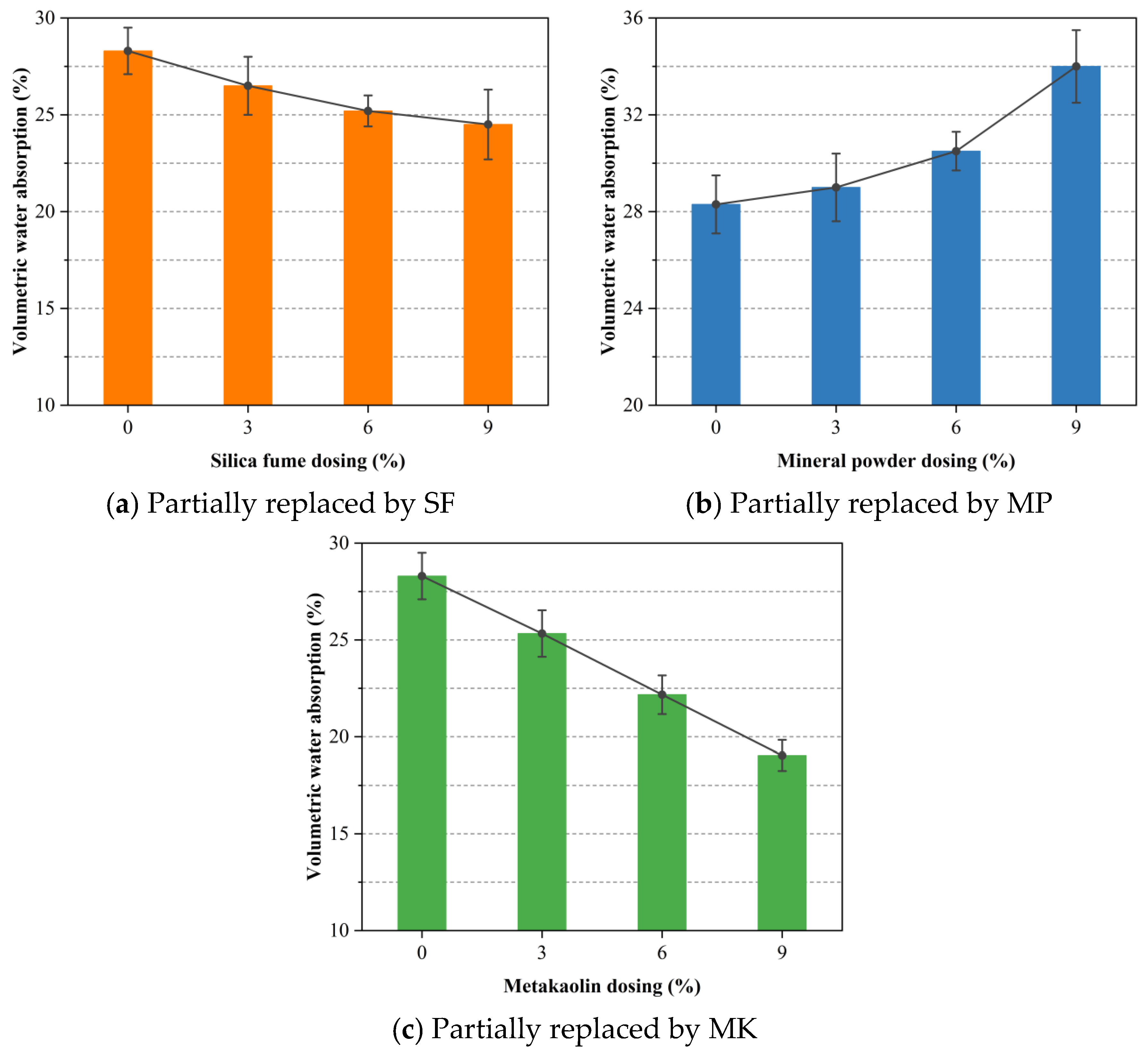 Materials 18 02671 g008