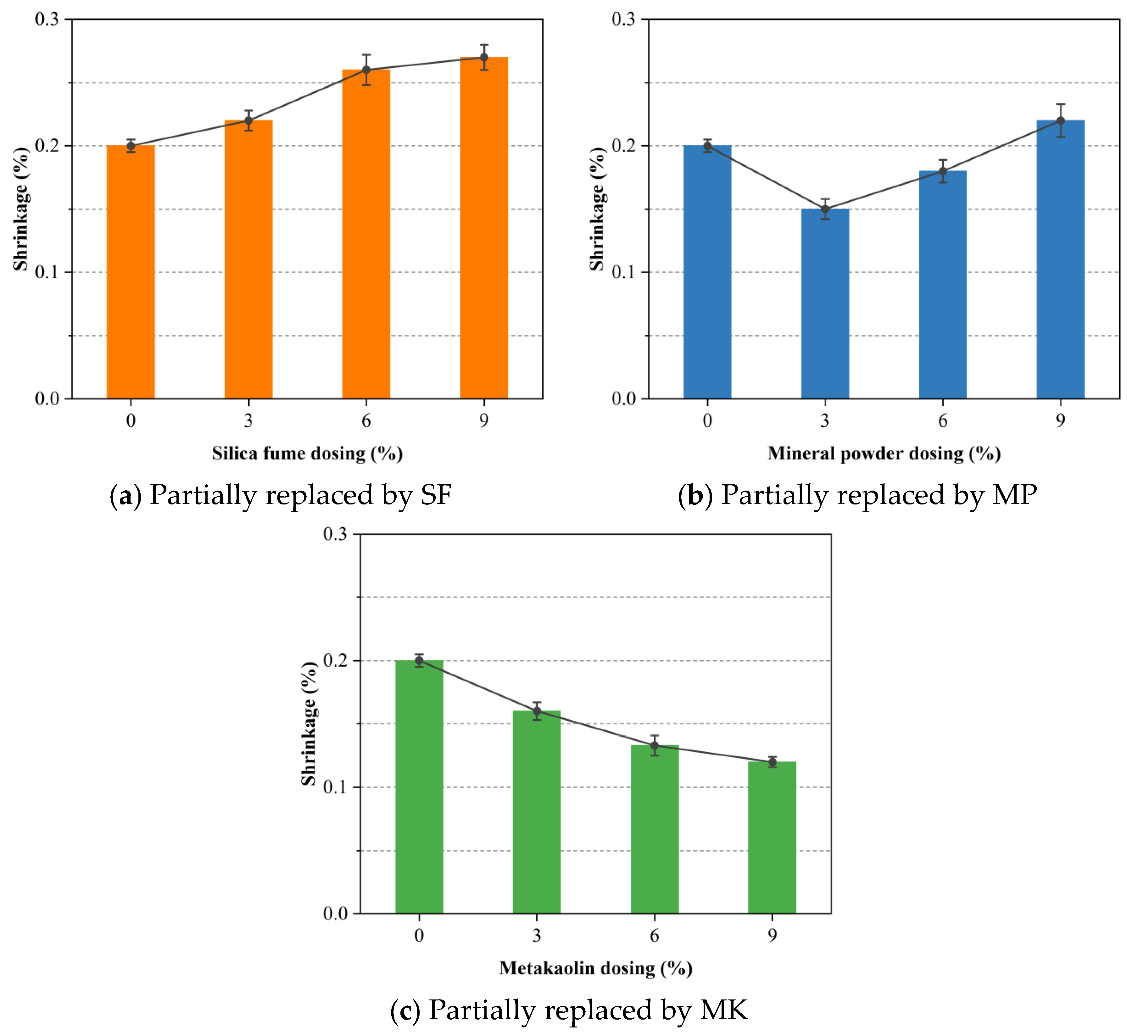 Materials 18 02671 g009