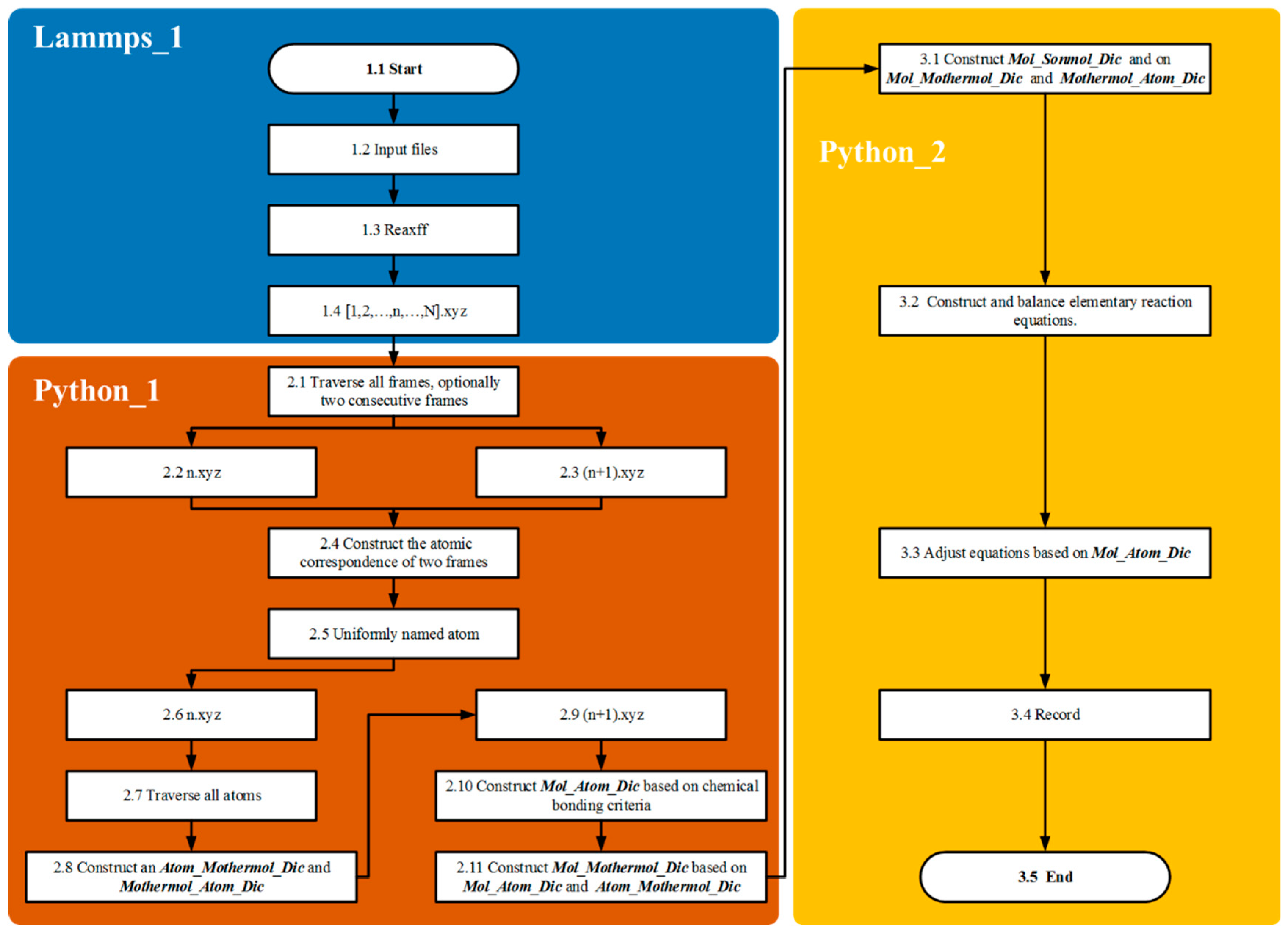 Materials 18 02672 g004