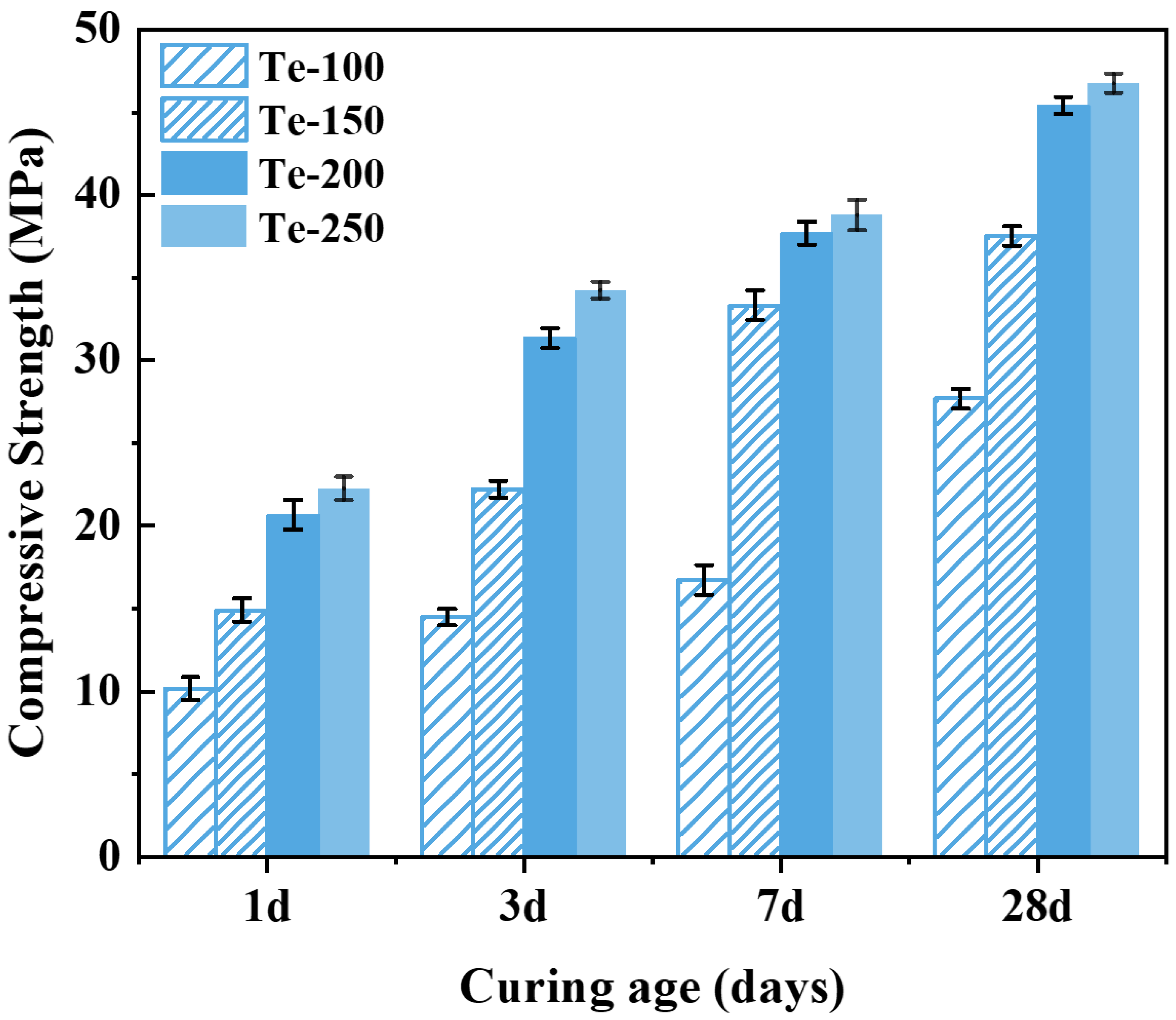 Materials 18 02673 g005