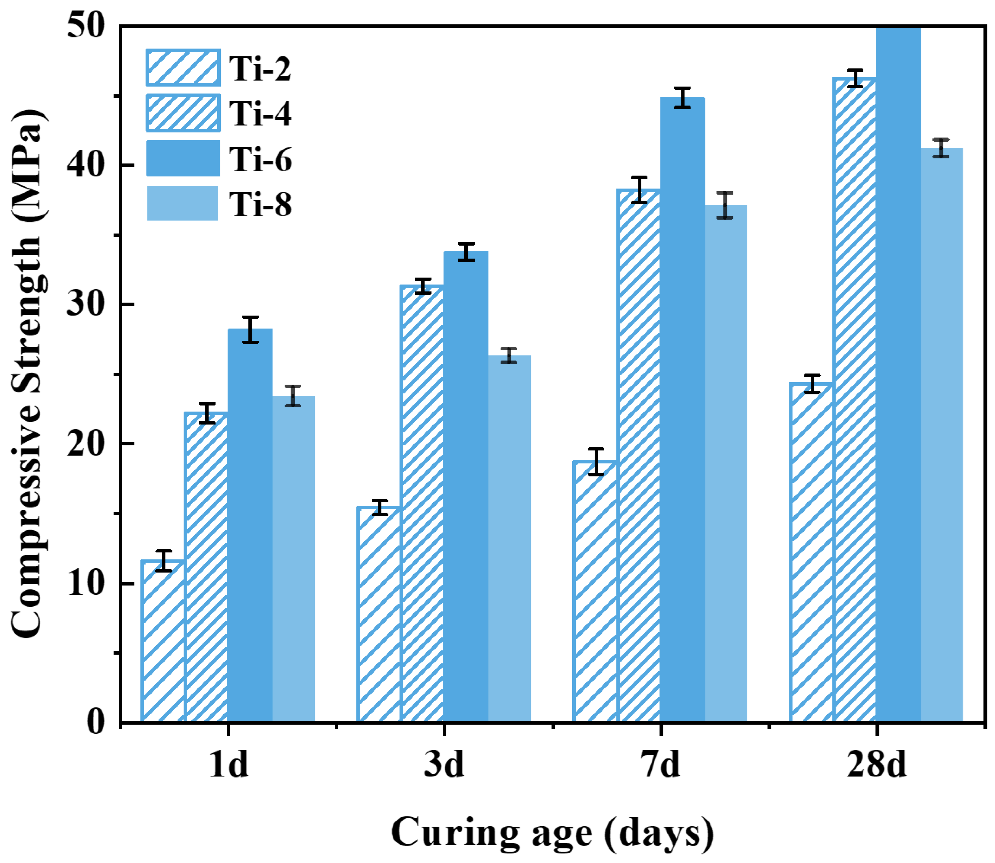 Materials 18 02673 g008
