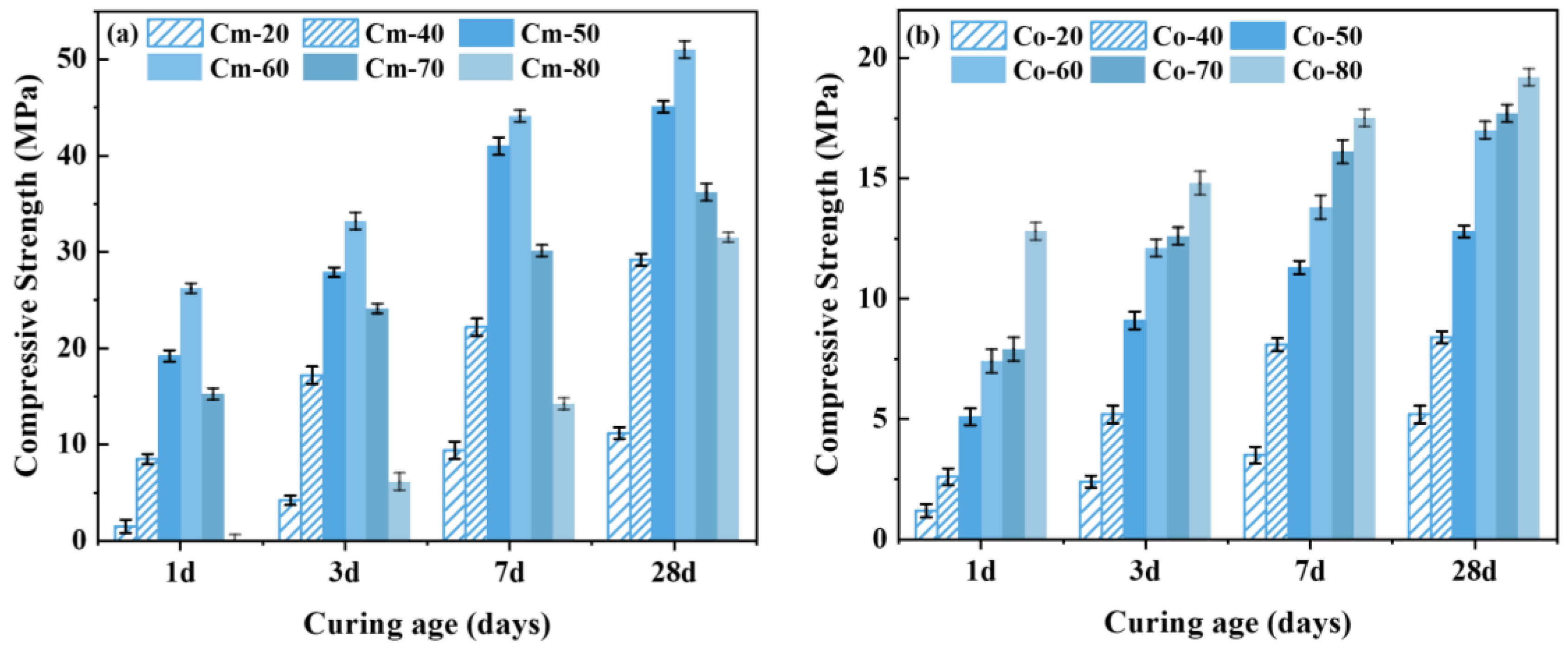 Materials 18 02673 g010