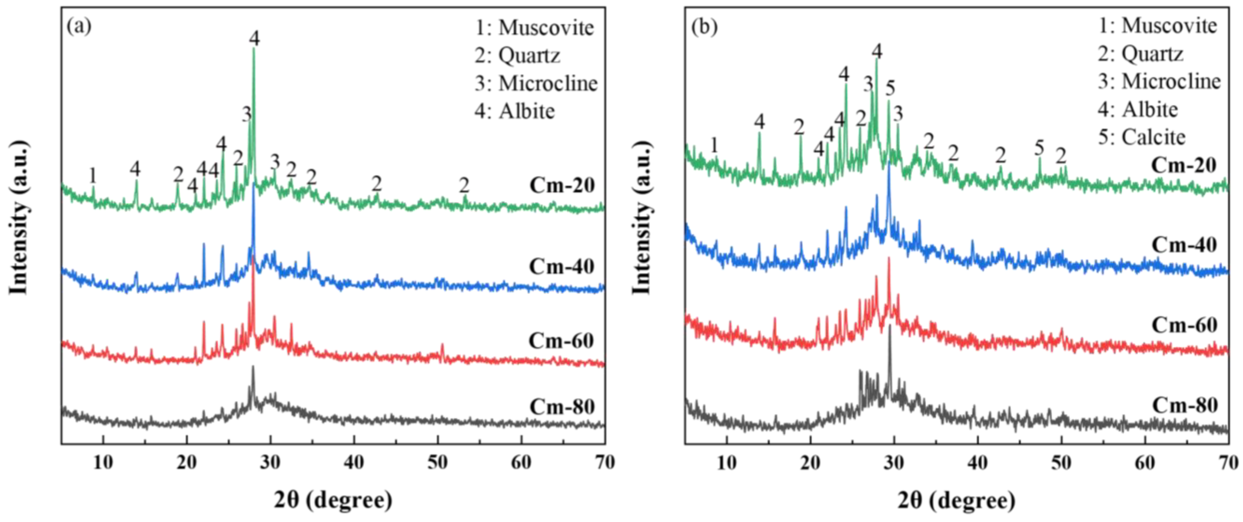 Materials 18 02673 g011