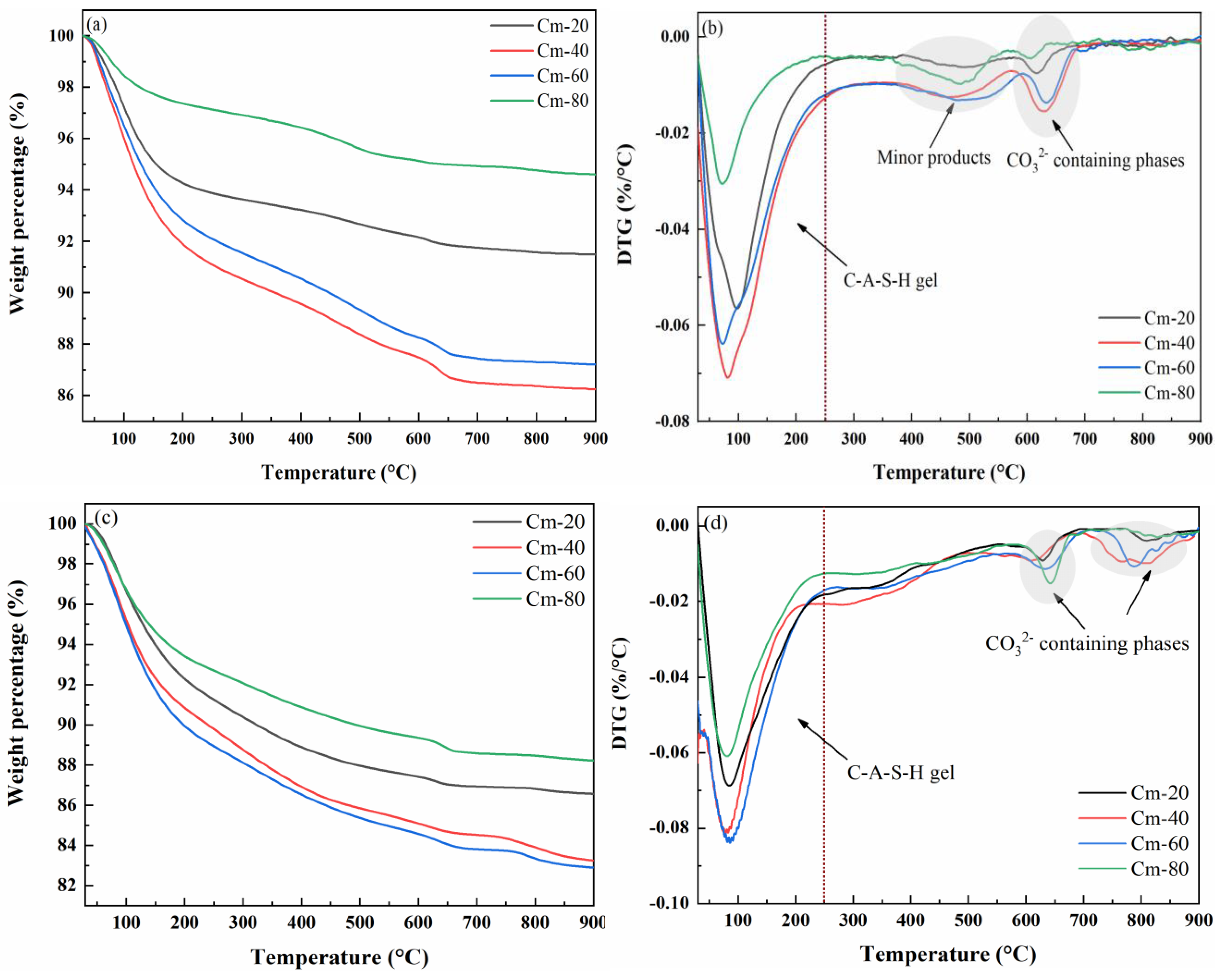 Materials 18 02673 g012