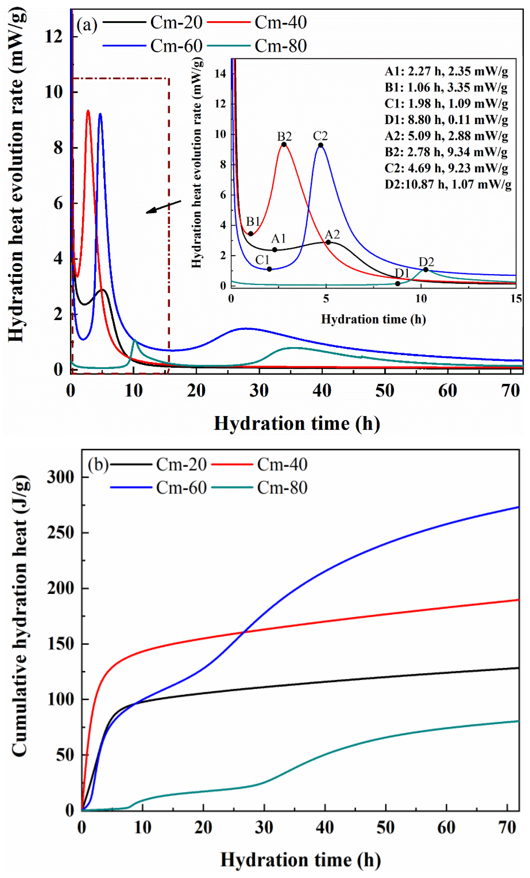 Materials 18 02673 g013