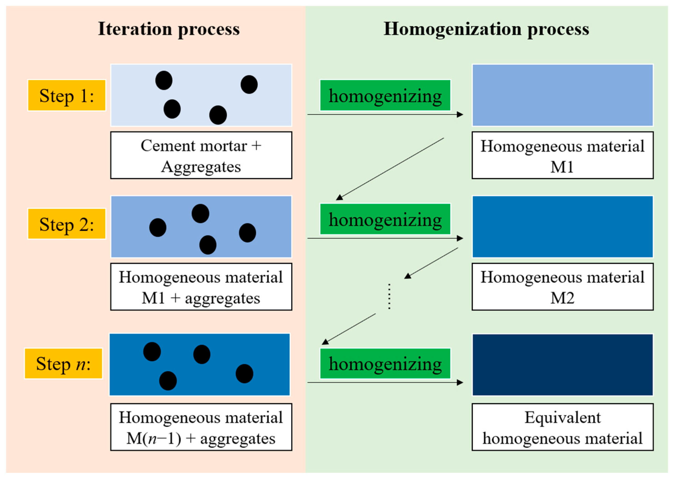 Materials 18 02674 g001
