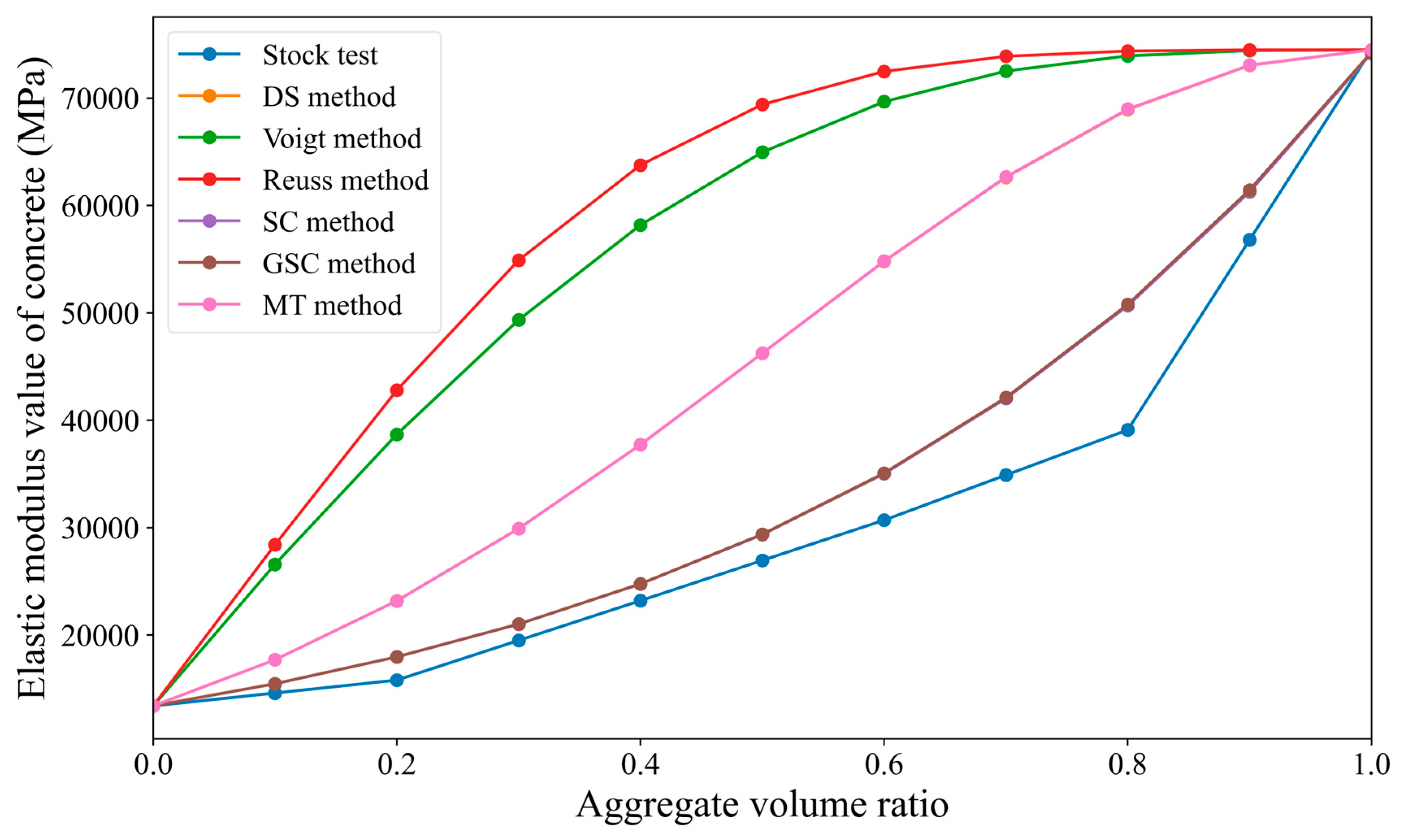 Materials 18 02674 g005