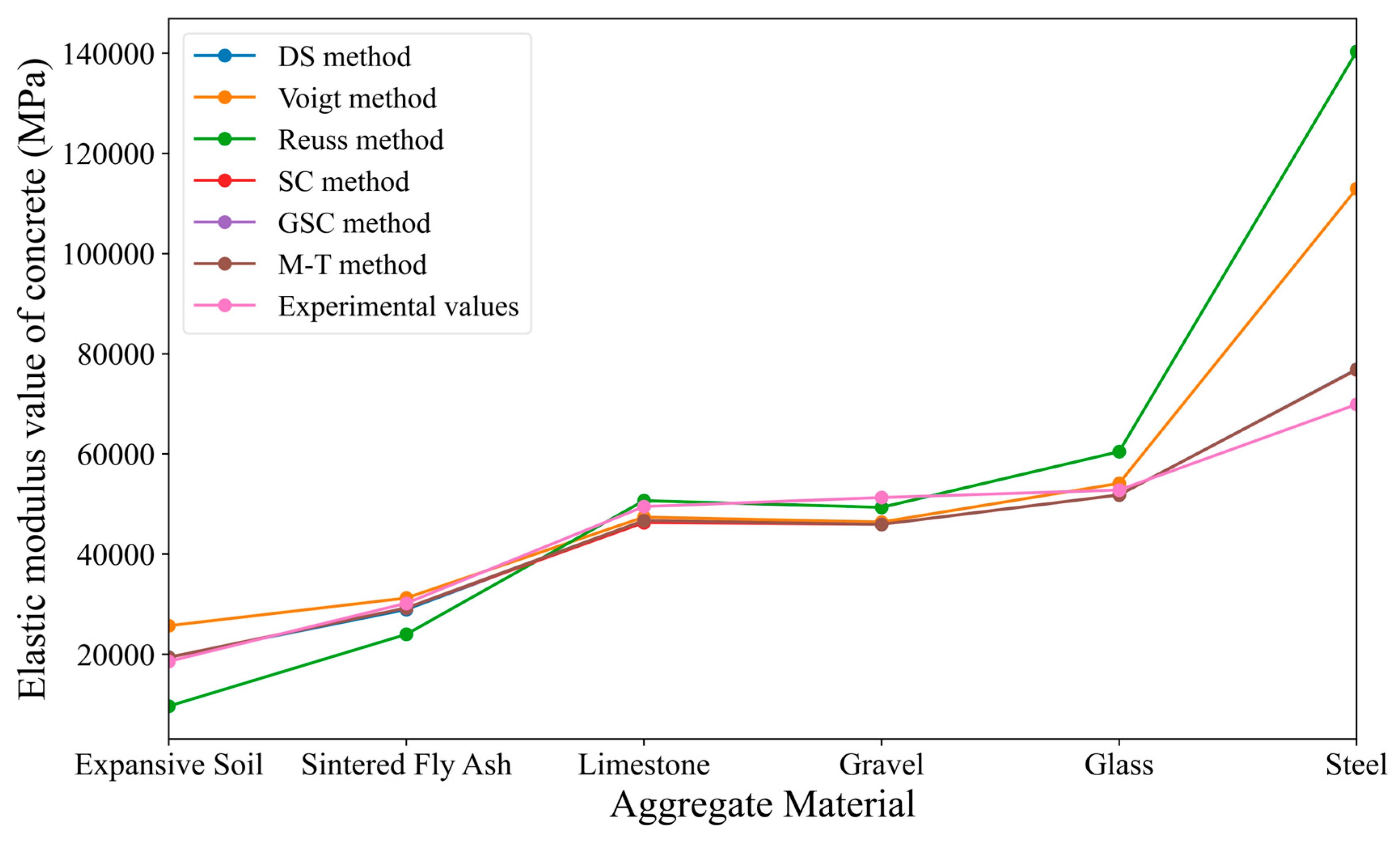 Materials 18 02674 g007