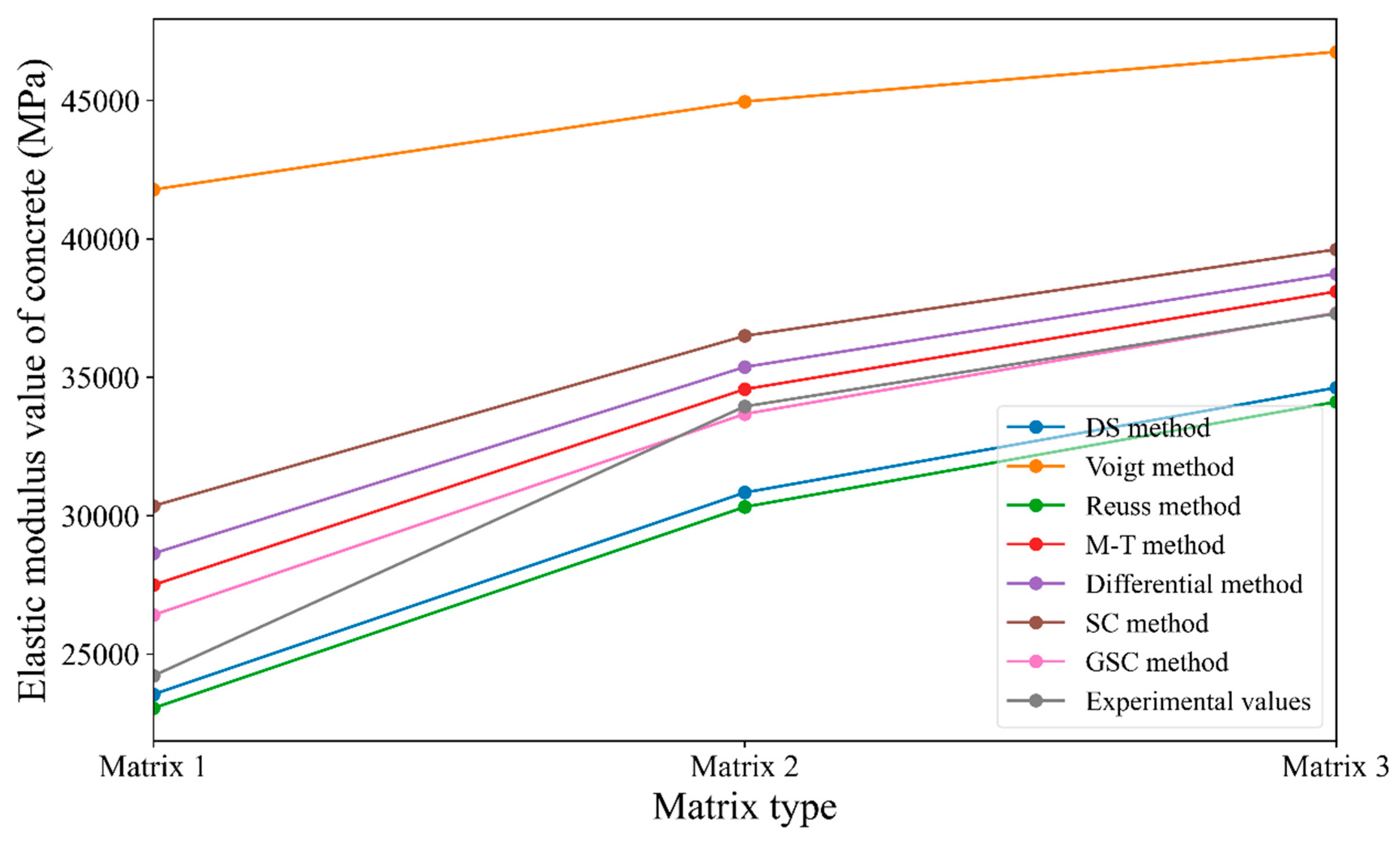 Materials 18 02674 g008