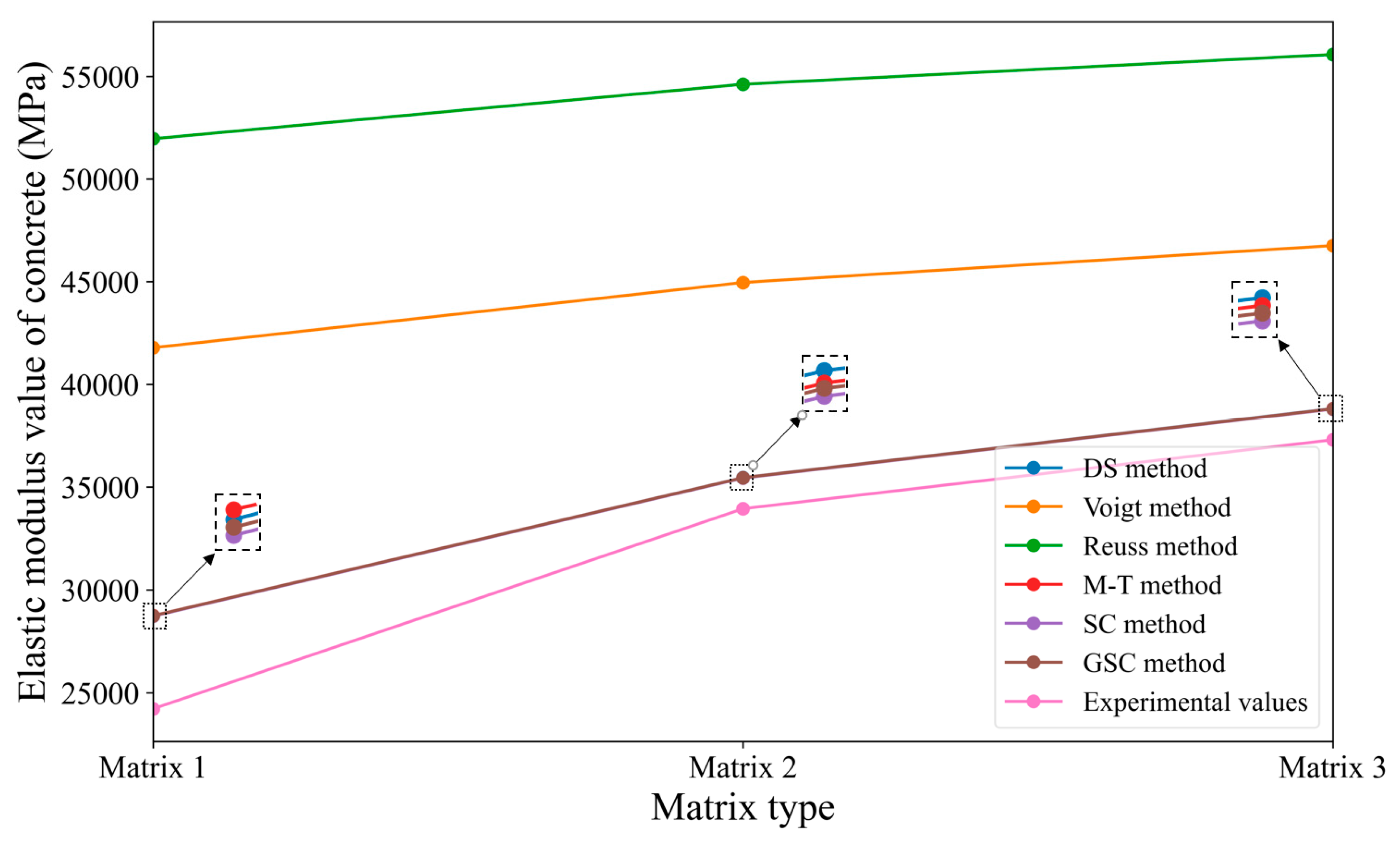 Materials 18 02674 g009