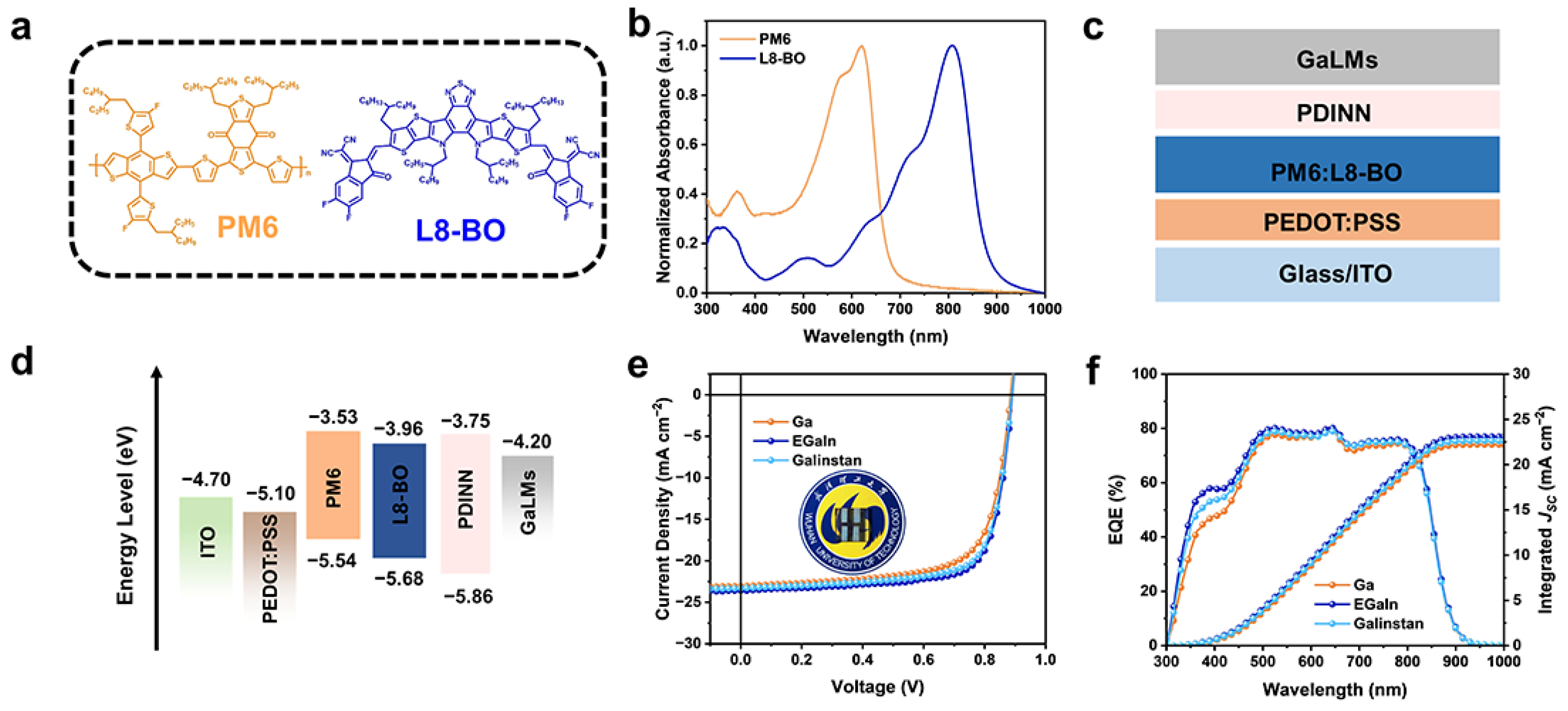 Materials 18 02675 g002