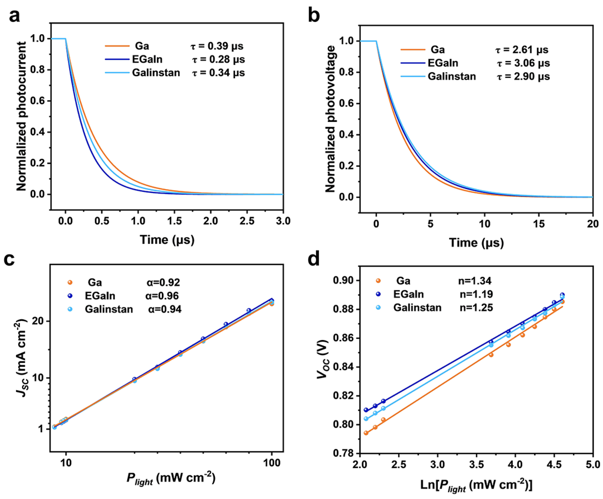 Materials 18 02675 g003