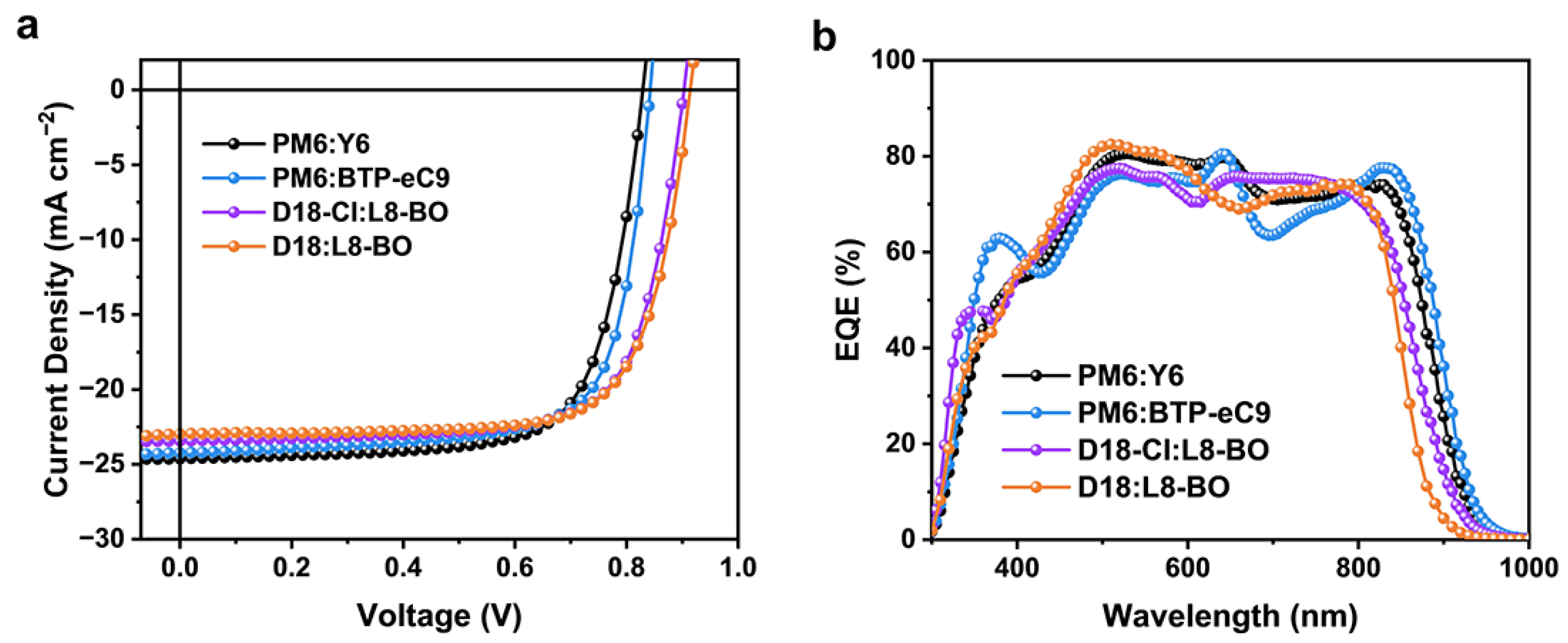 Materials 18 02675 g004