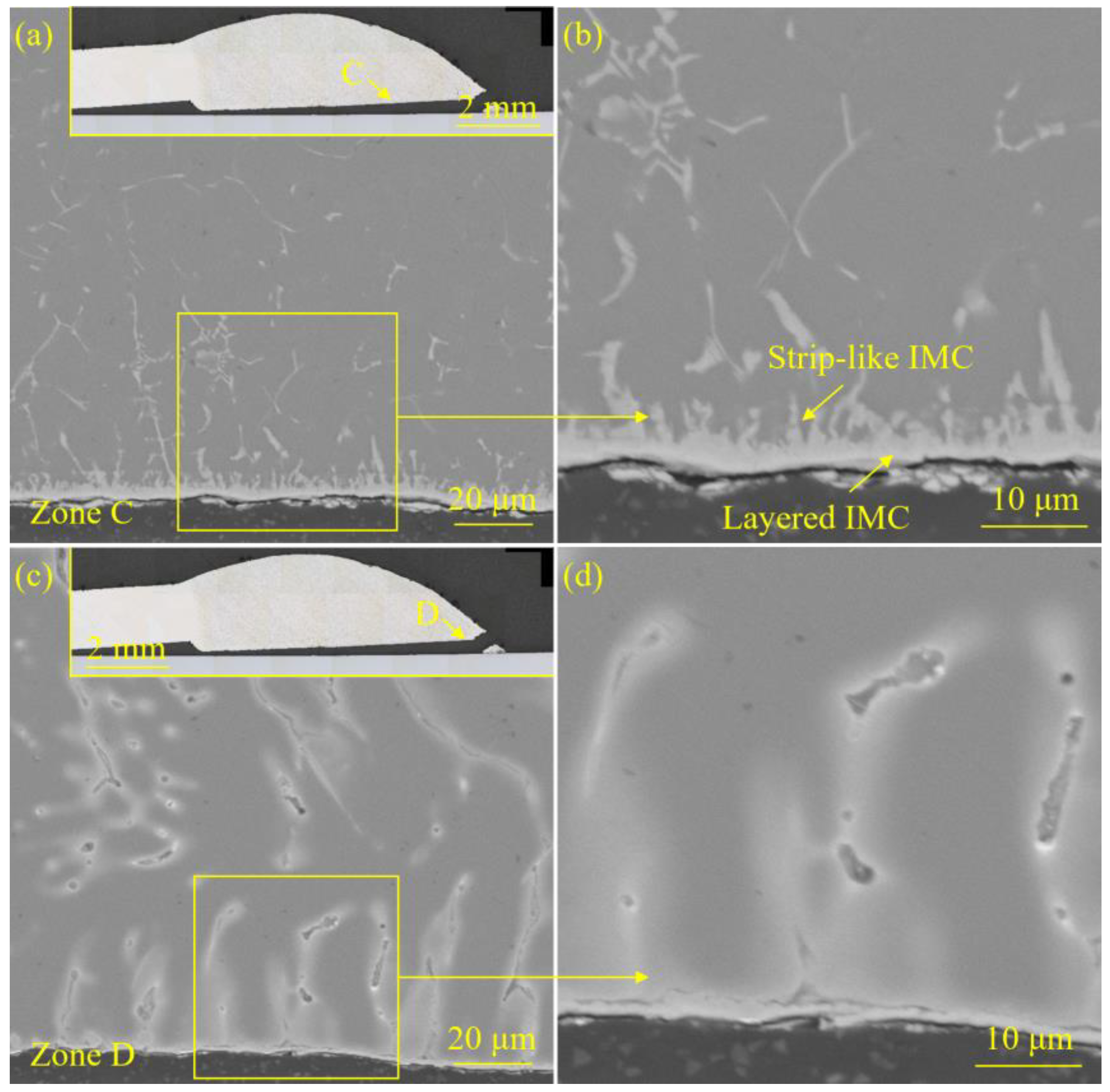 Materials 18 02676 g006