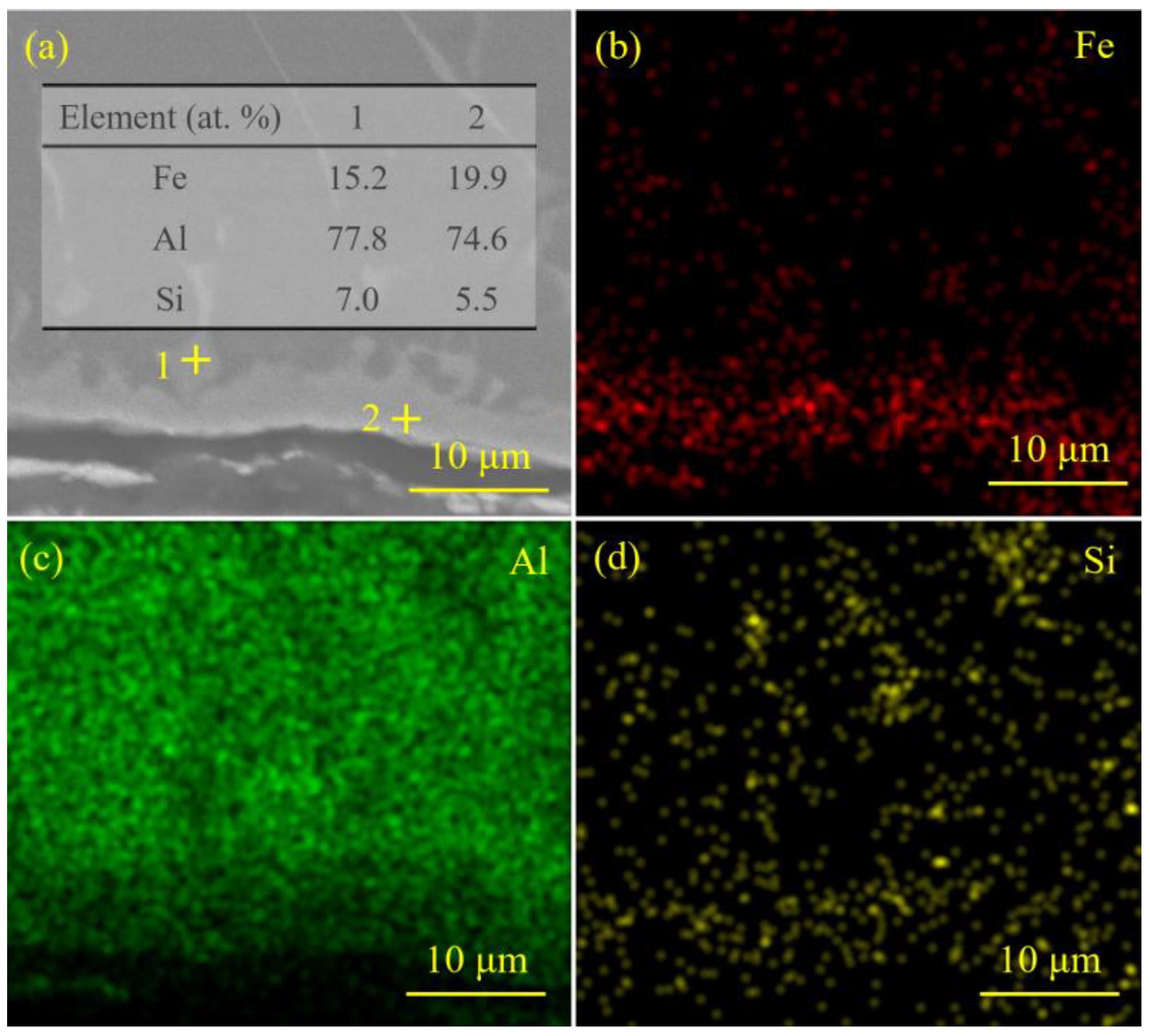 Materials 18 02676 g009