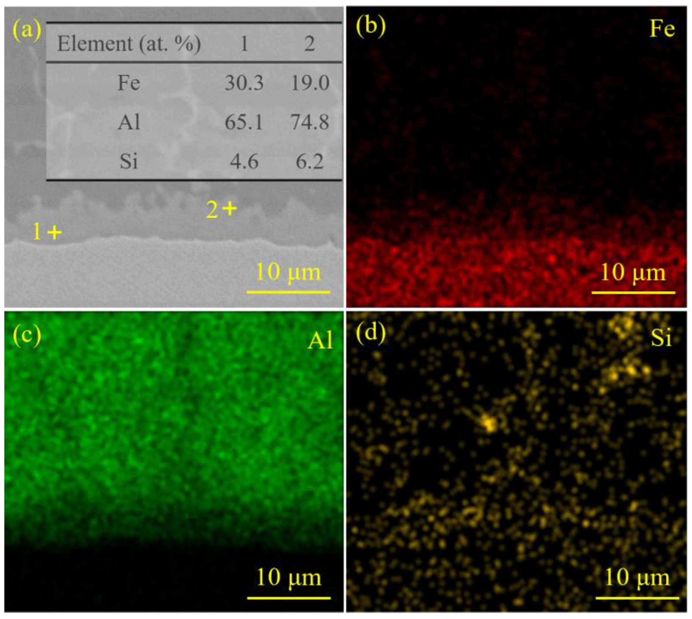 Materials 18 02676 g010