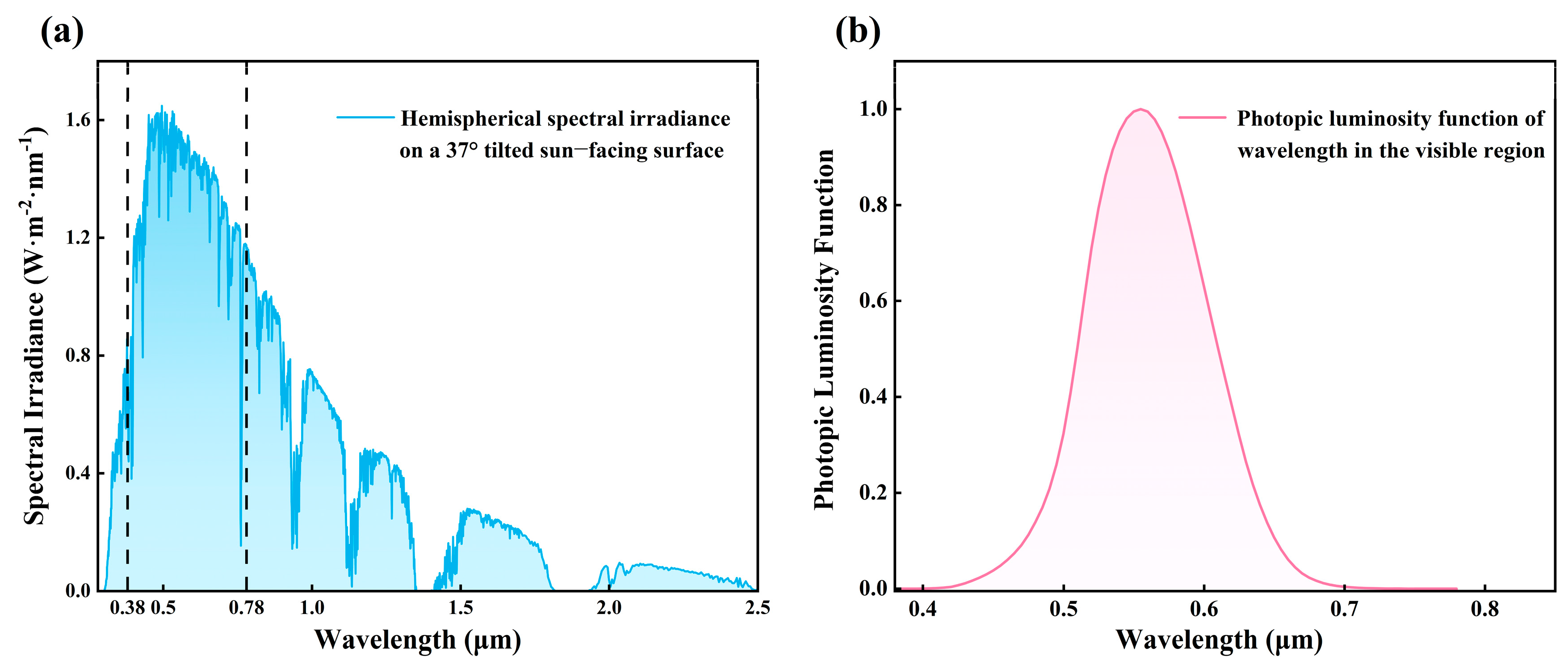 Materials 18 02677 g002