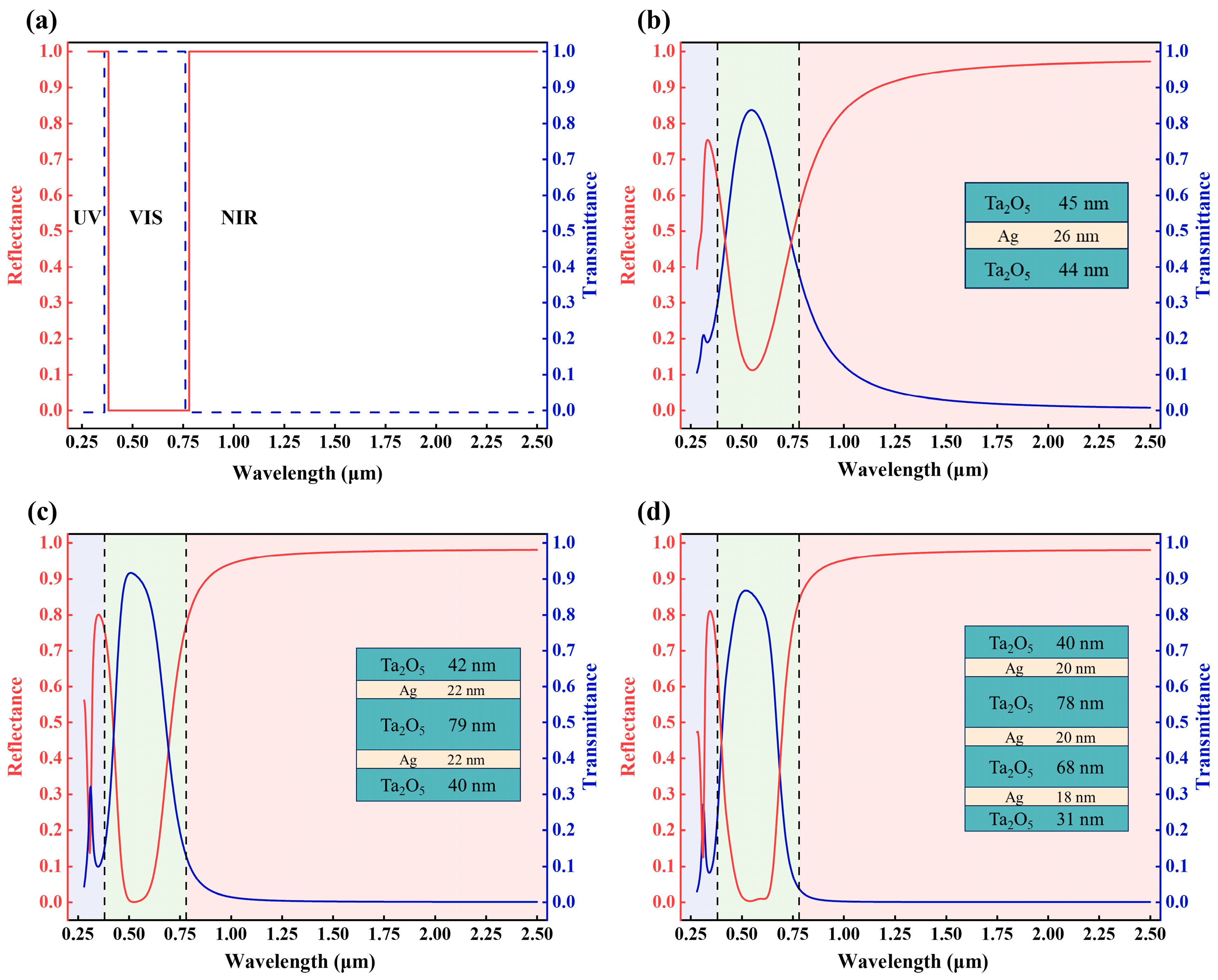 Materials 18 02677 g003