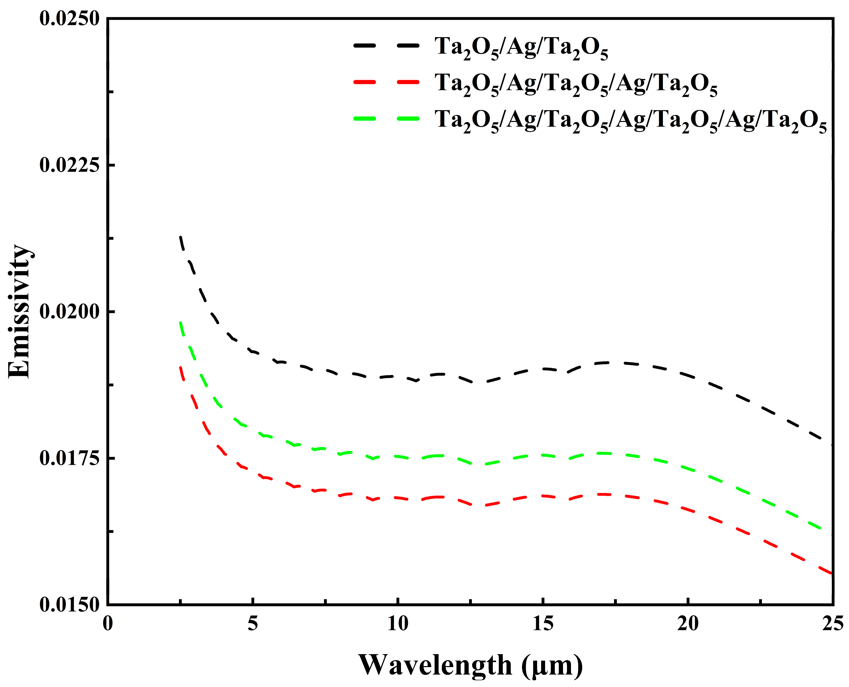 Materials 18 02677 g004