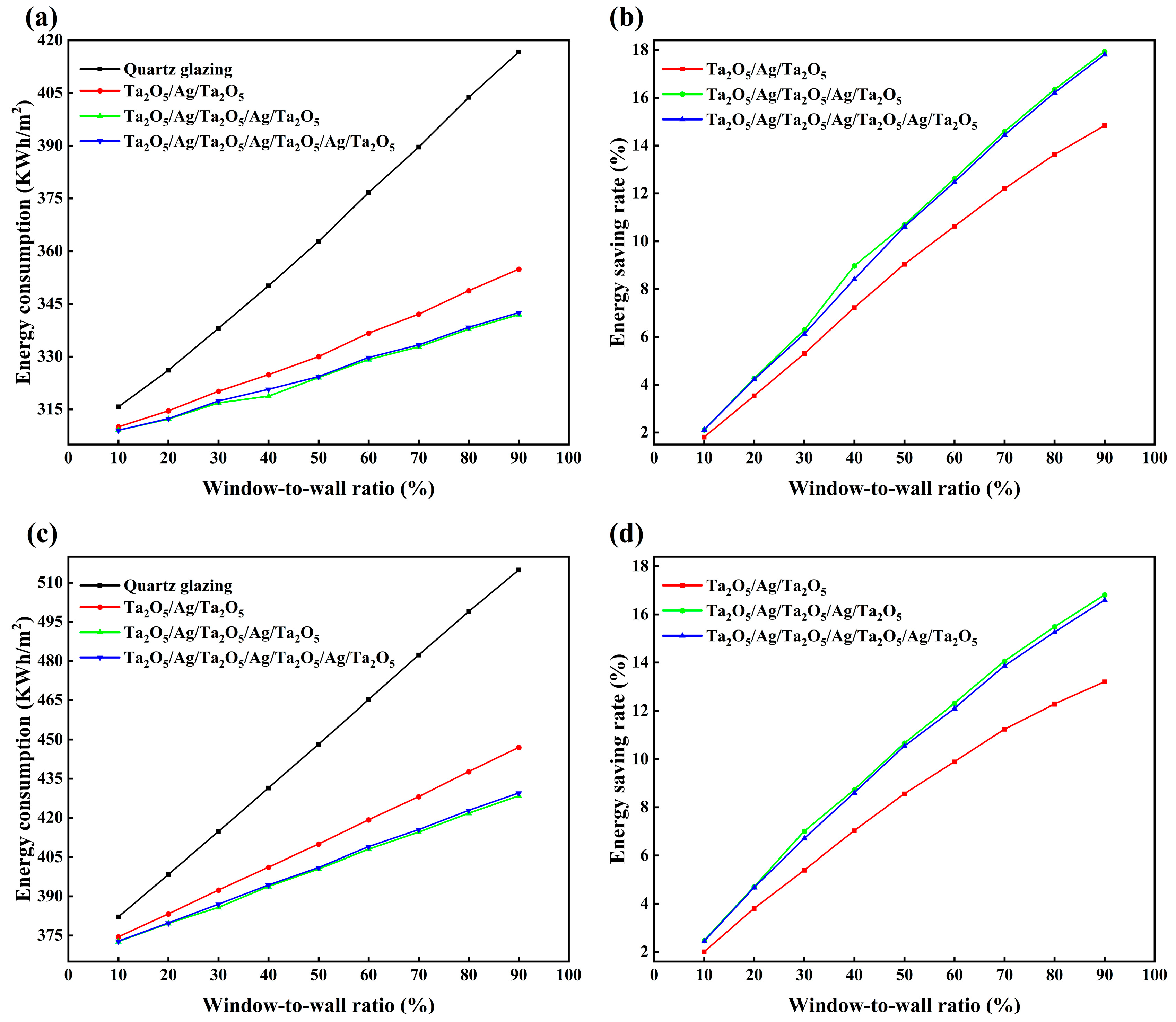 Materials 18 02677 g007