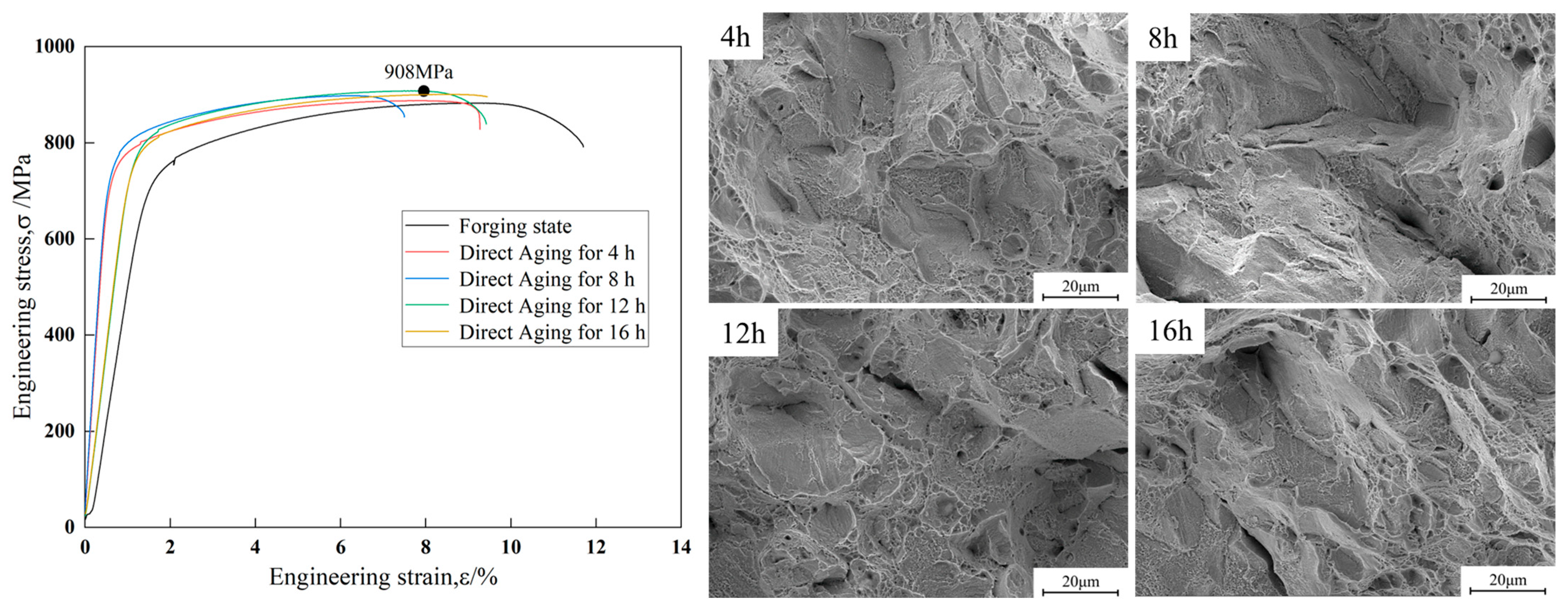 Materials 18 02678 g003