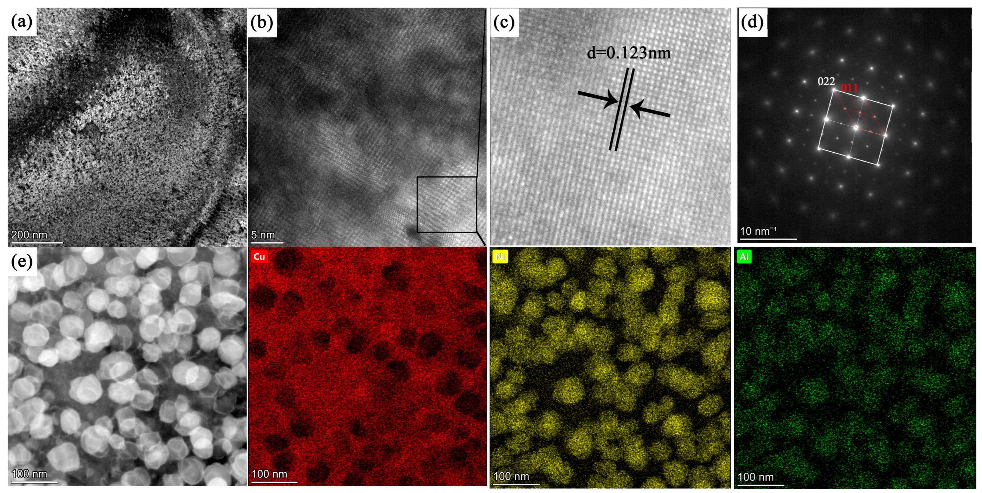 Materials 18 02678 g009