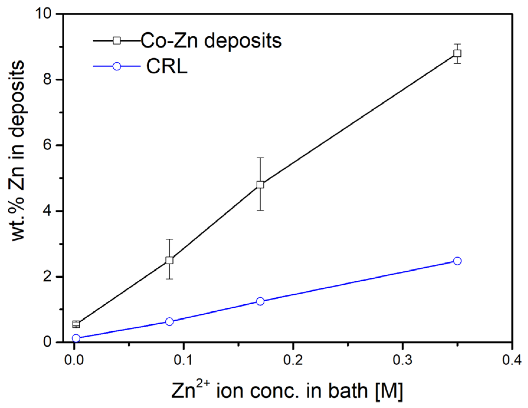 Materials 18 02680 g001