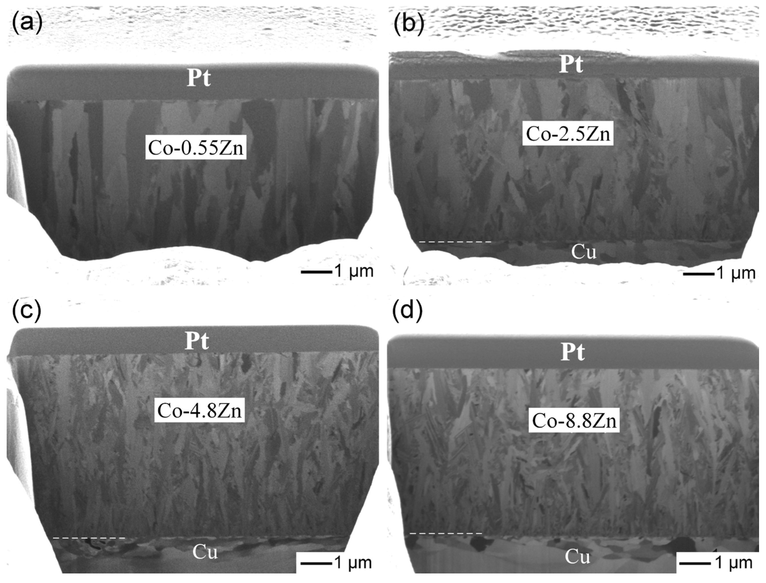 Materials 18 02680 g003