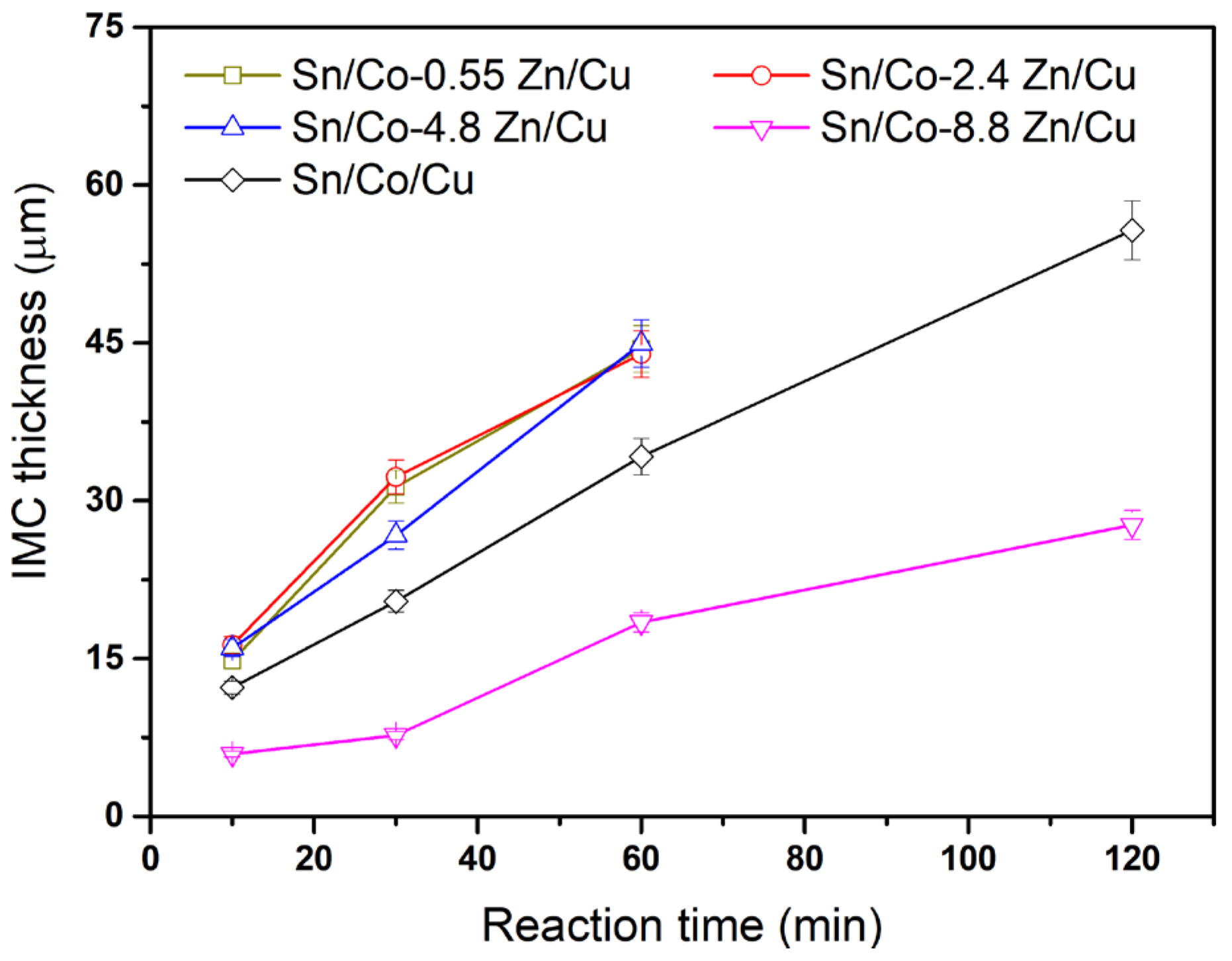 Materials 18 02680 g010