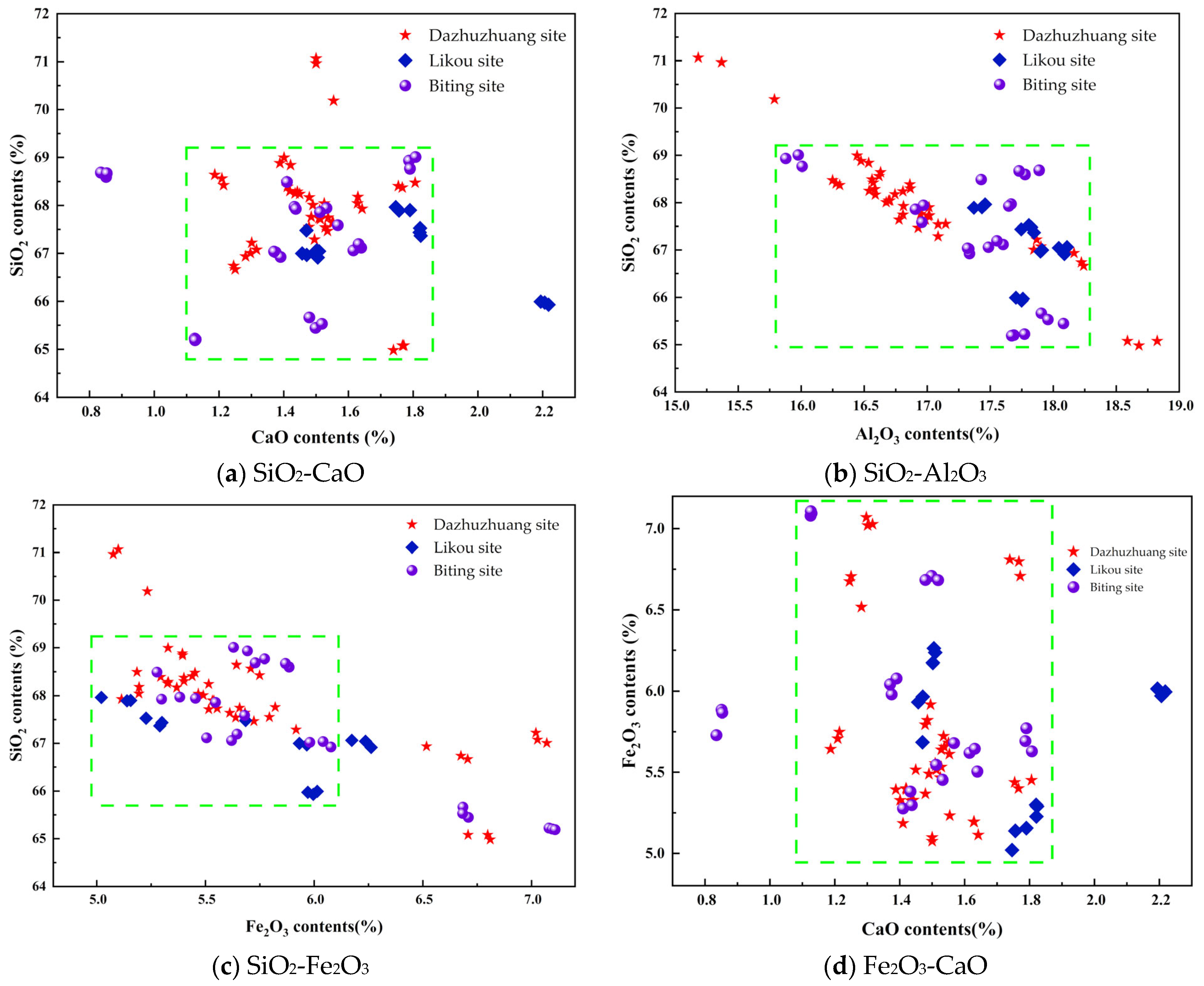 Materials 18 02681 g006