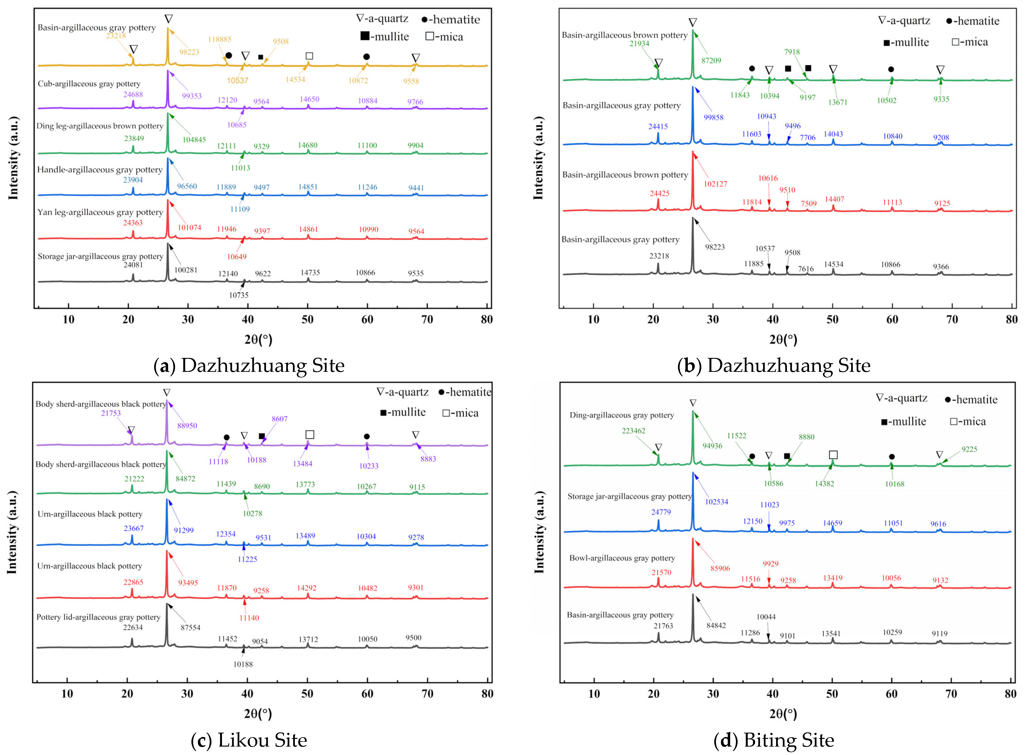 Materials 18 02681 g008