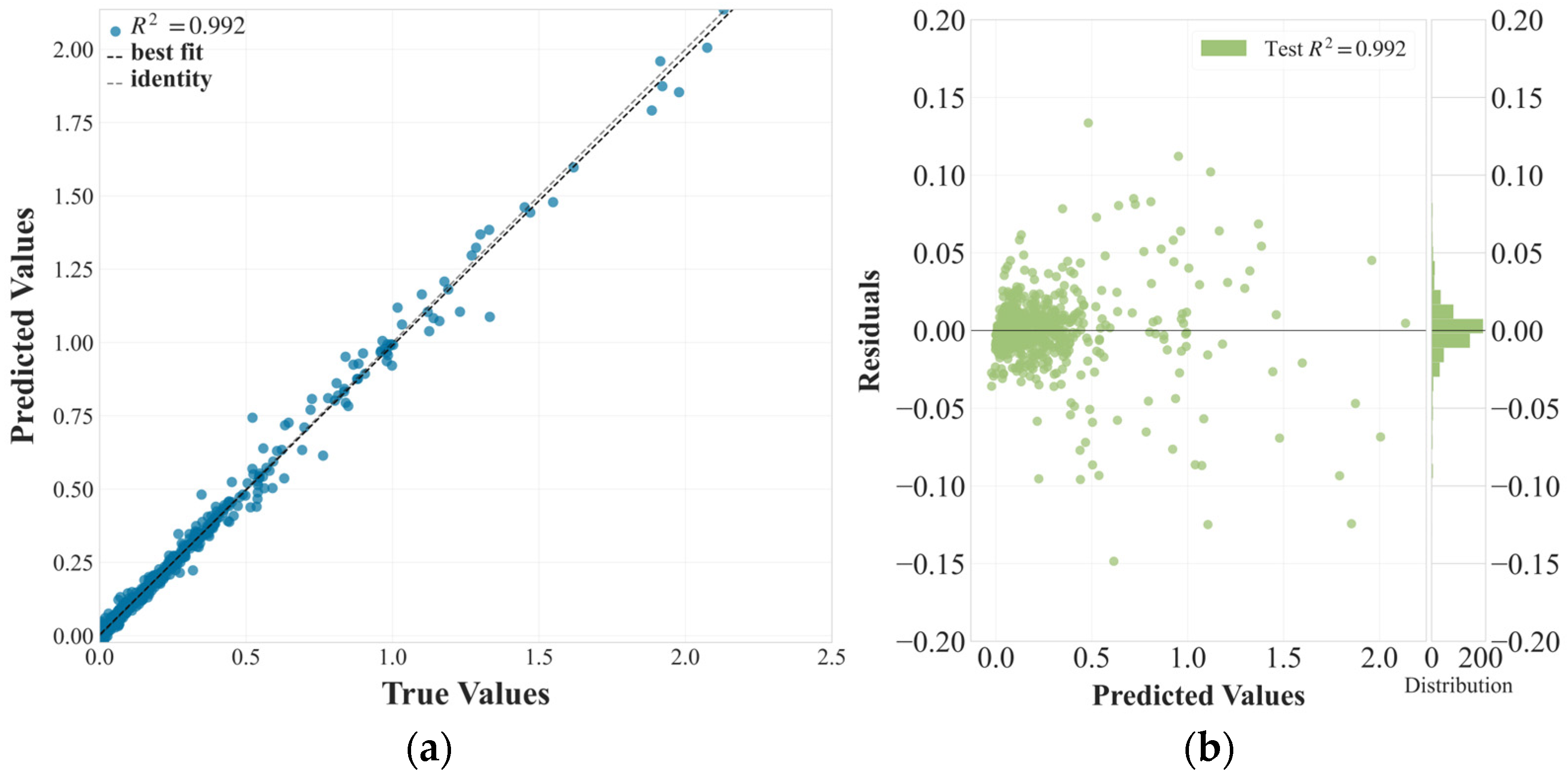 Materials 18 02682 g002