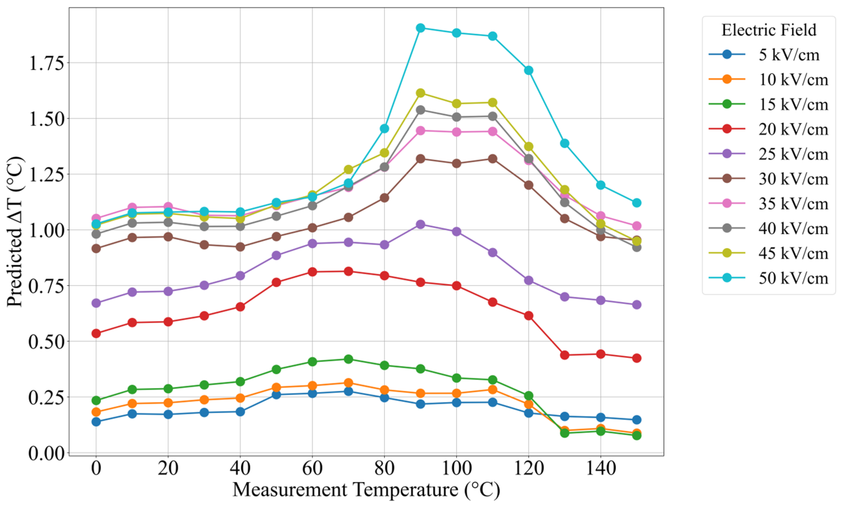 Materials 18 02682 g005