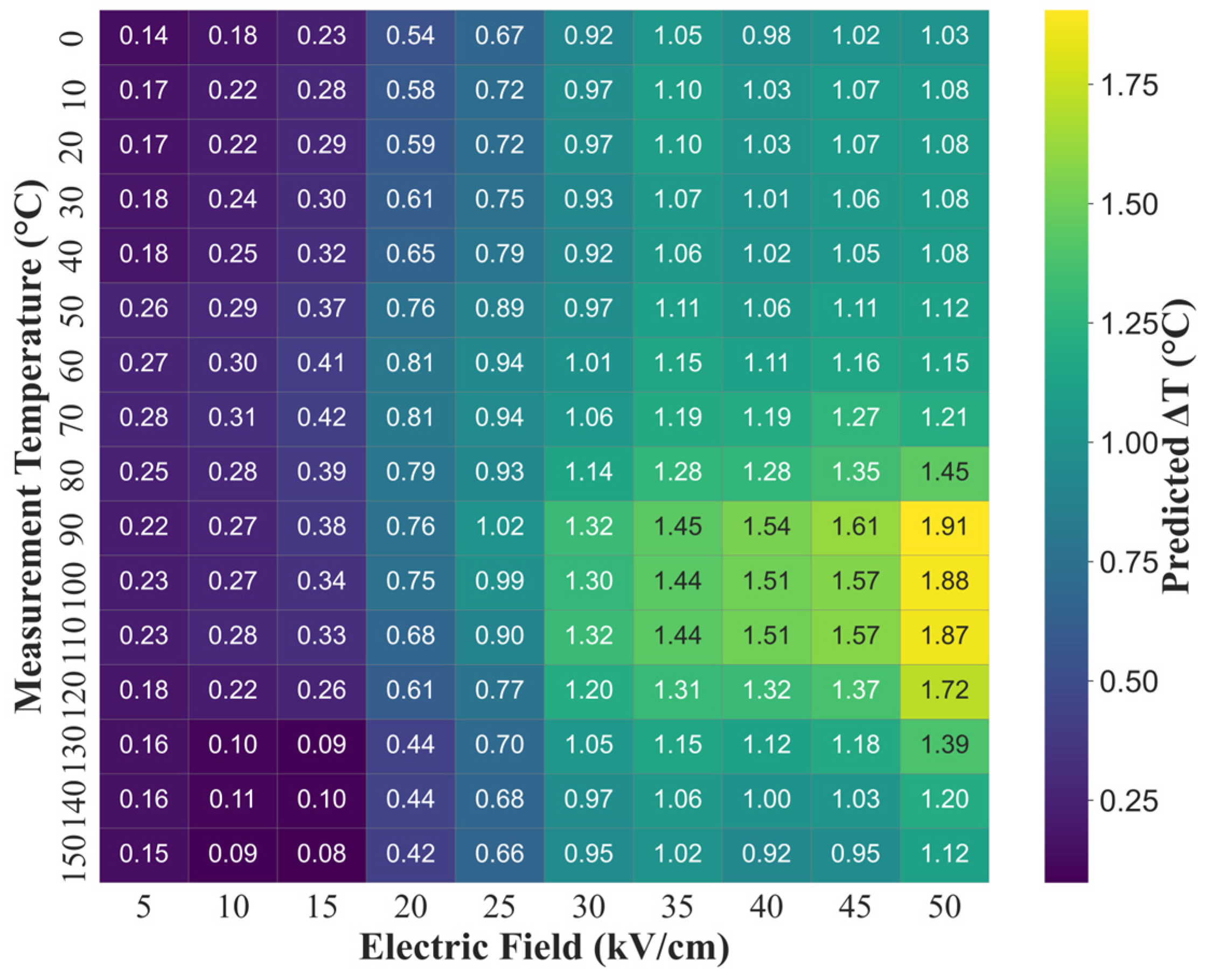 Materials 18 02682 g006
