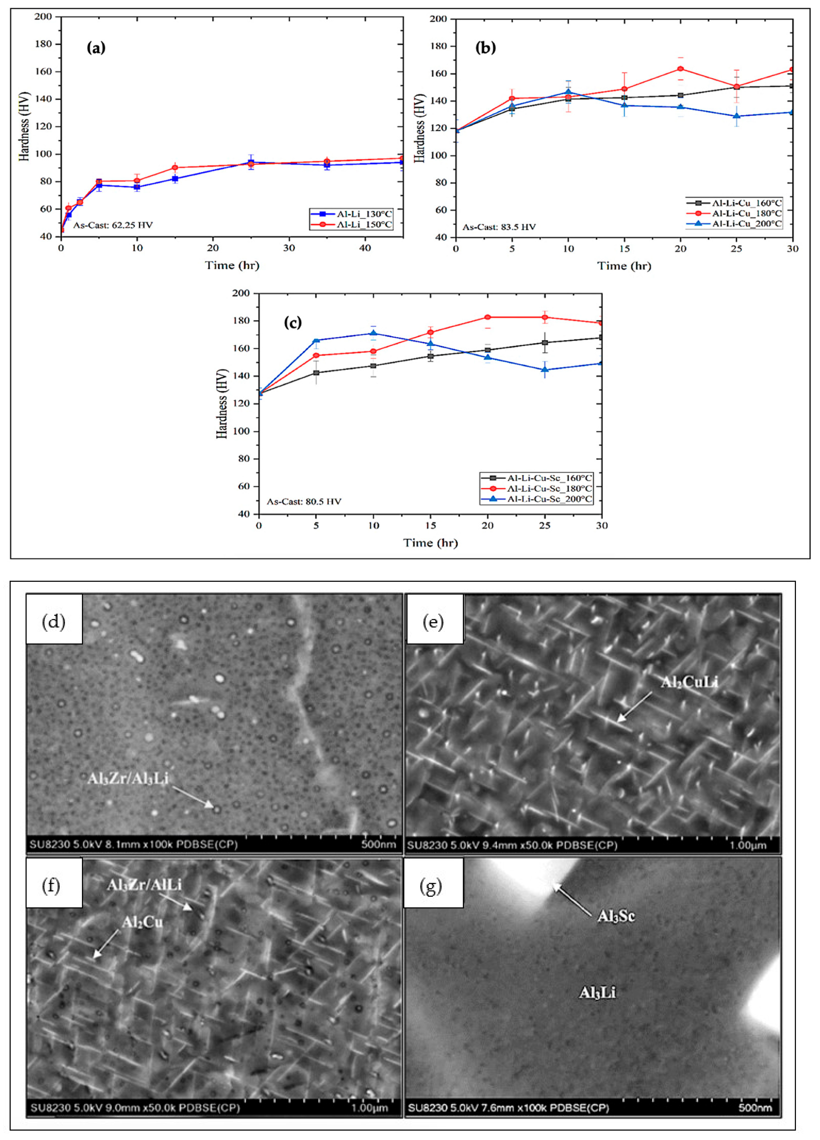 Materials 18 02683 g002