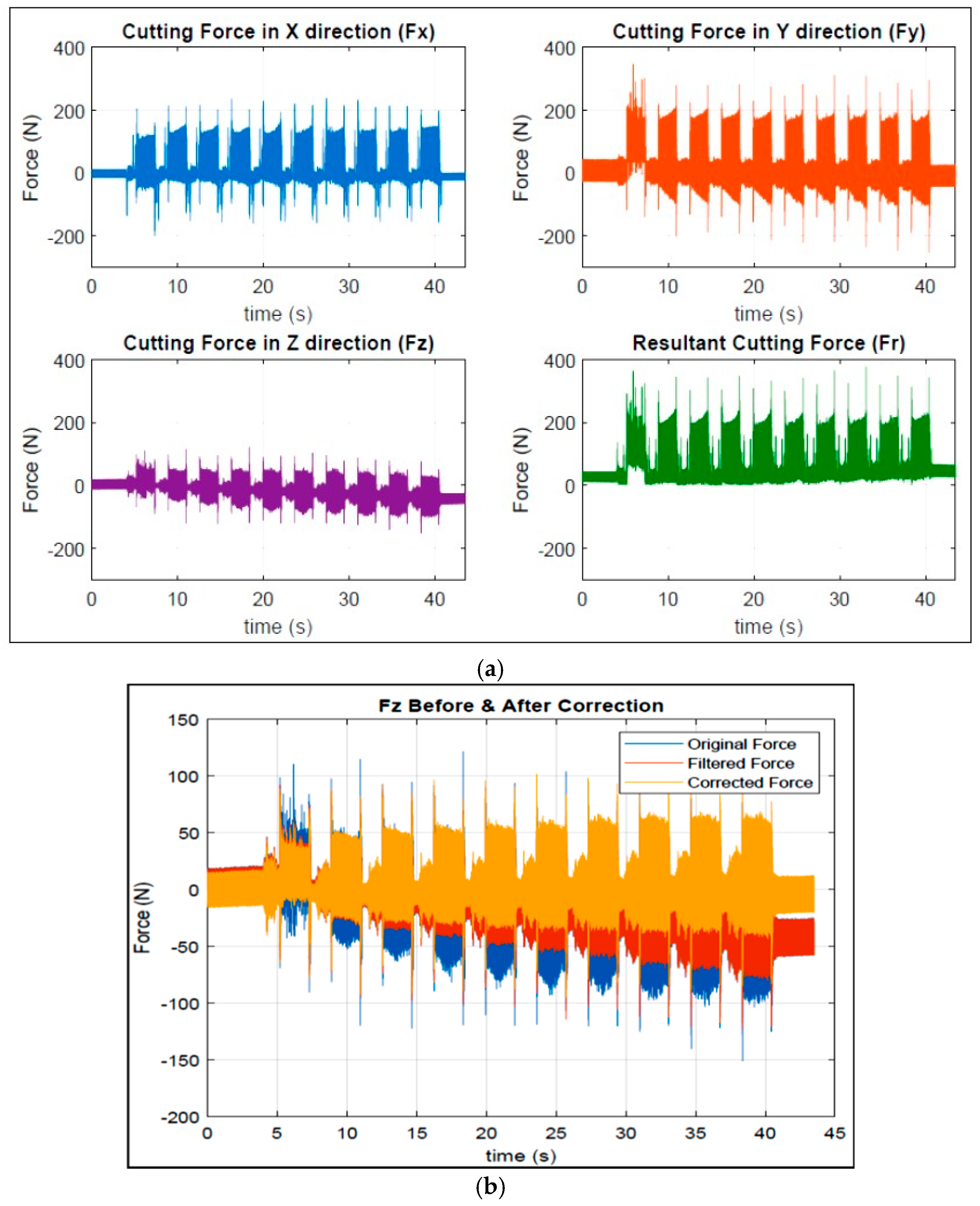 Materials 18 02683 g003