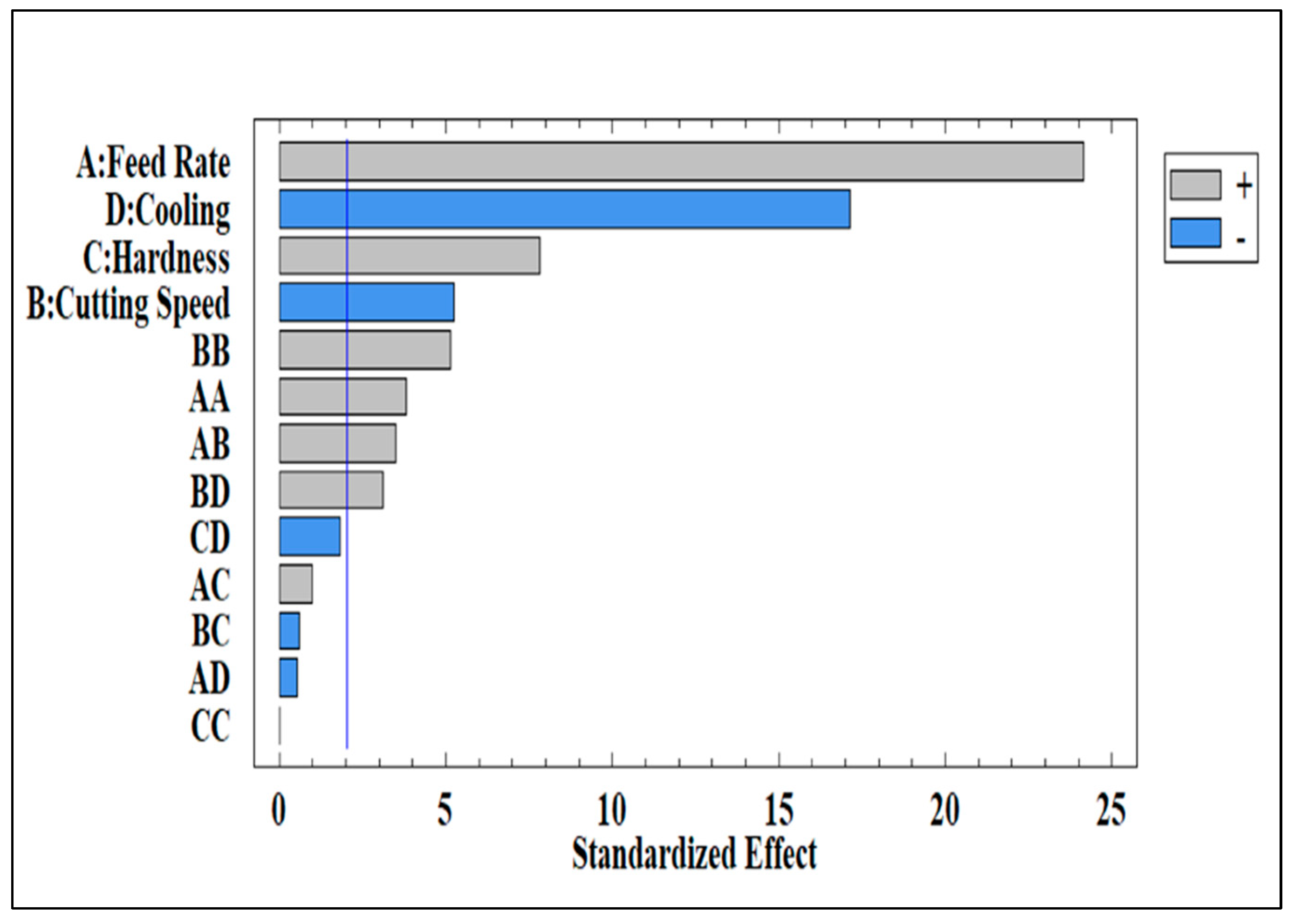 Materials 18 02683 g004