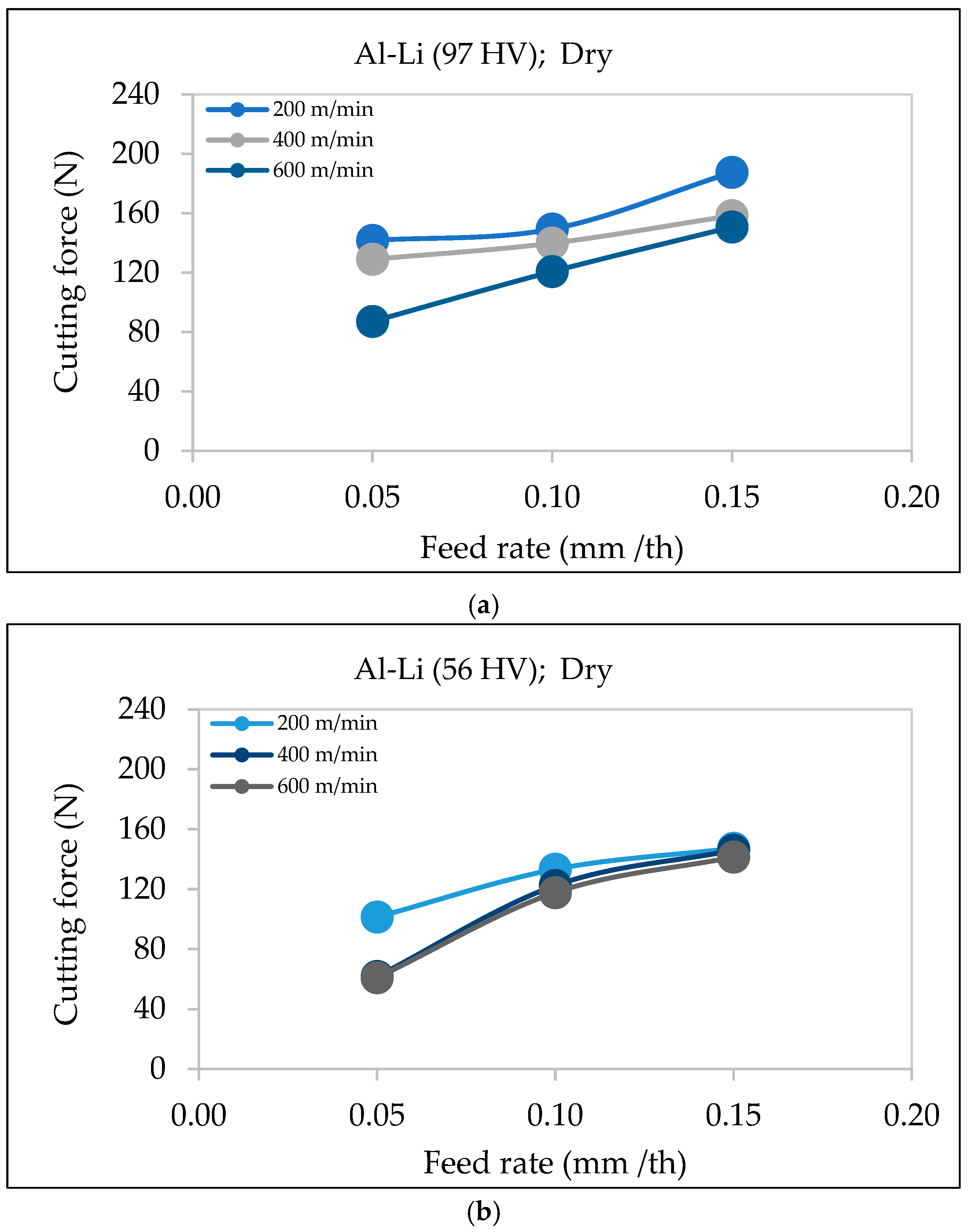 Materials 18 02683 g005